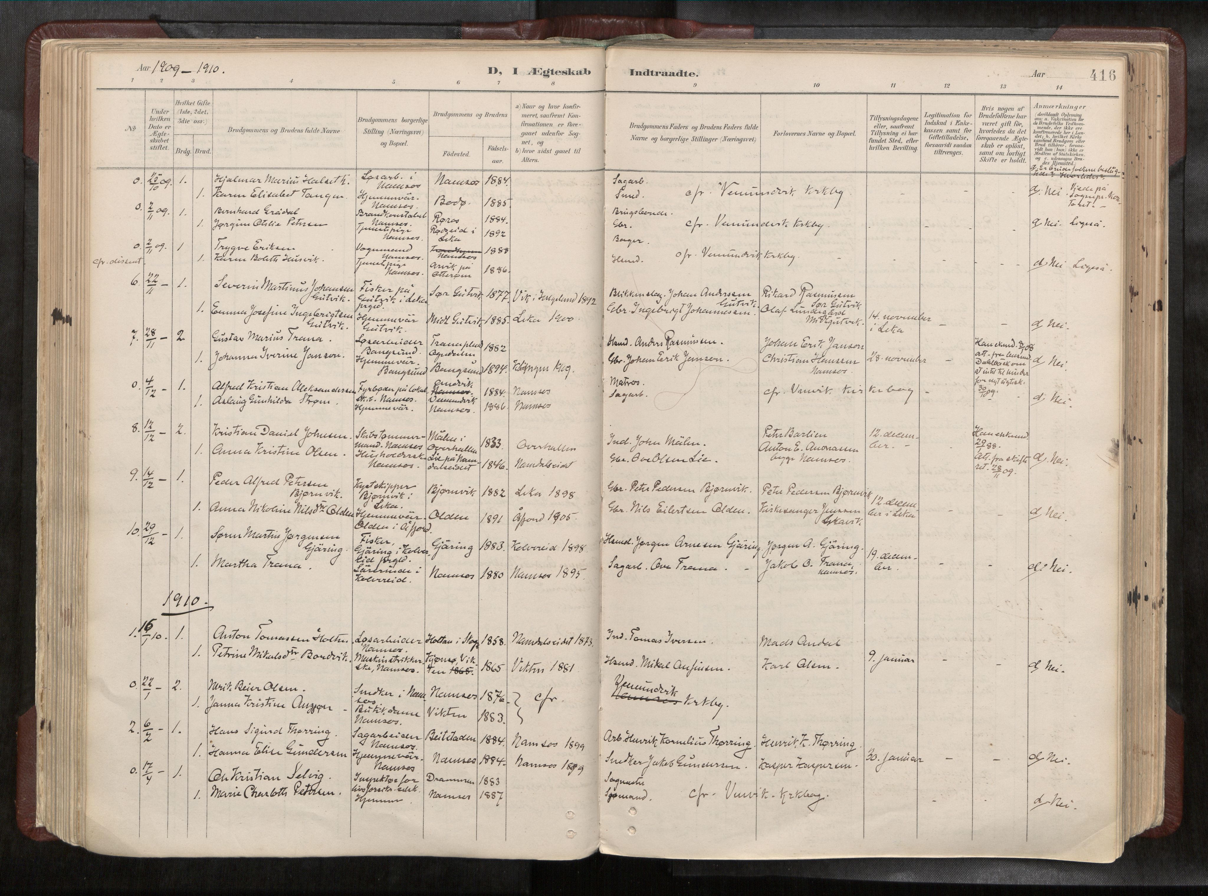 Ministerialprotokoller, klokkerbøker og fødselsregistre - Nord-Trøndelag, SAT/A-1458/768/L0579a: Parish register (official) no. 768A14, 1887-1931, p. 416
