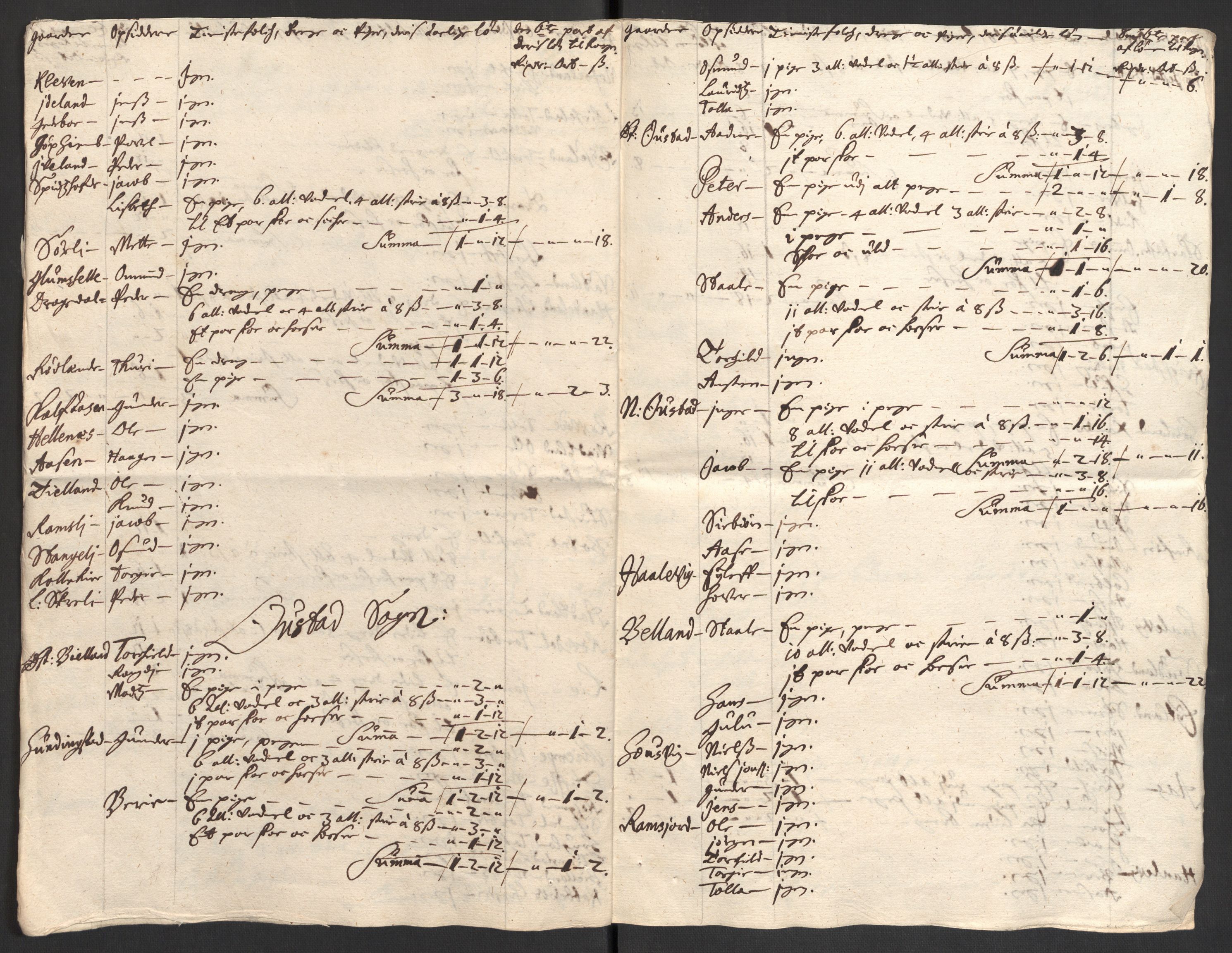 Rentekammeret inntil 1814, Reviderte regnskaper, Fogderegnskap, AV/RA-EA-4092/R43/L2554: Fogderegnskap Lista og Mandal, 1711, p. 369