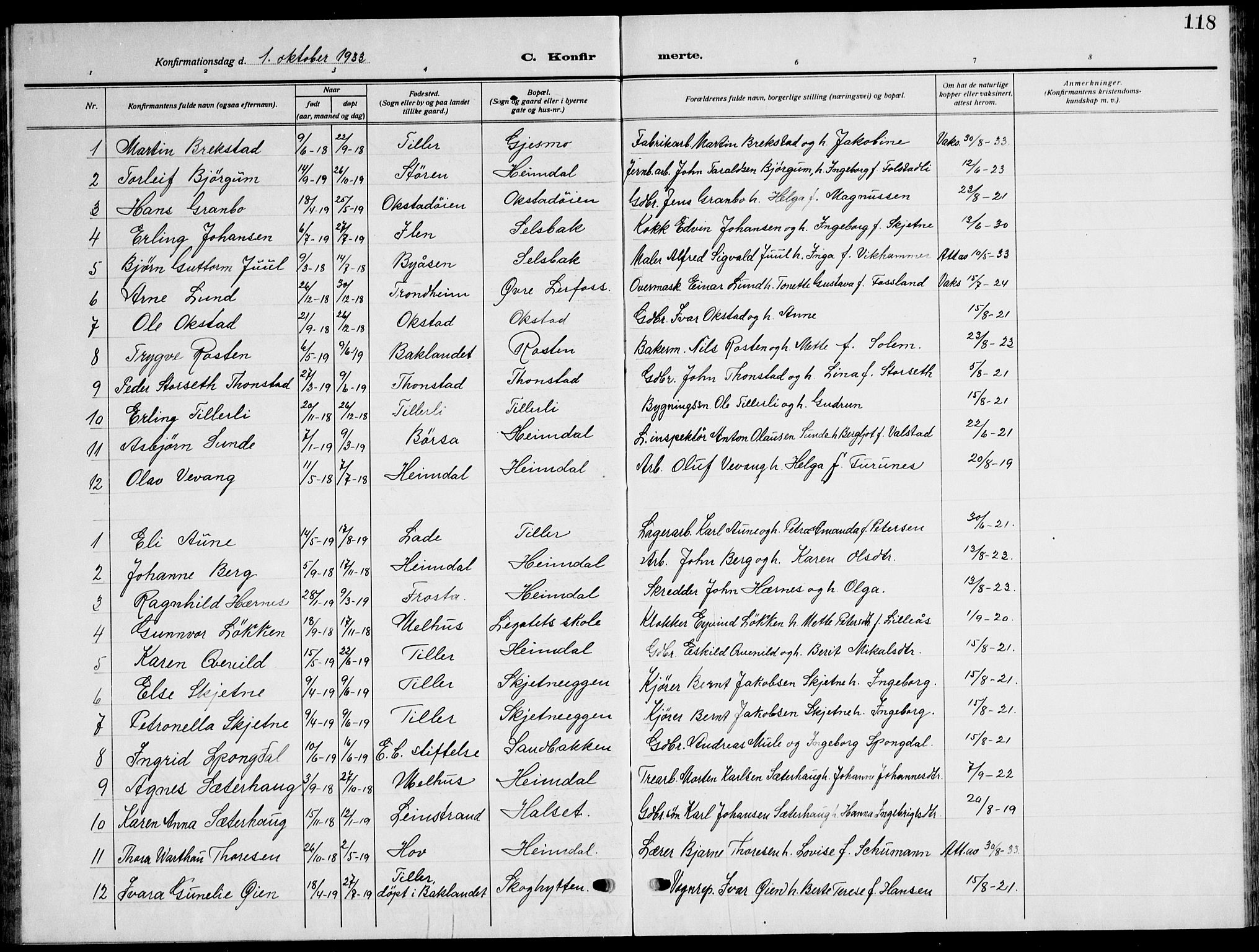 Ministerialprotokoller, klokkerbøker og fødselsregistre - Sør-Trøndelag, SAT/A-1456/621/L0462: Parish register (copy) no. 621C05, 1915-1945, p. 118