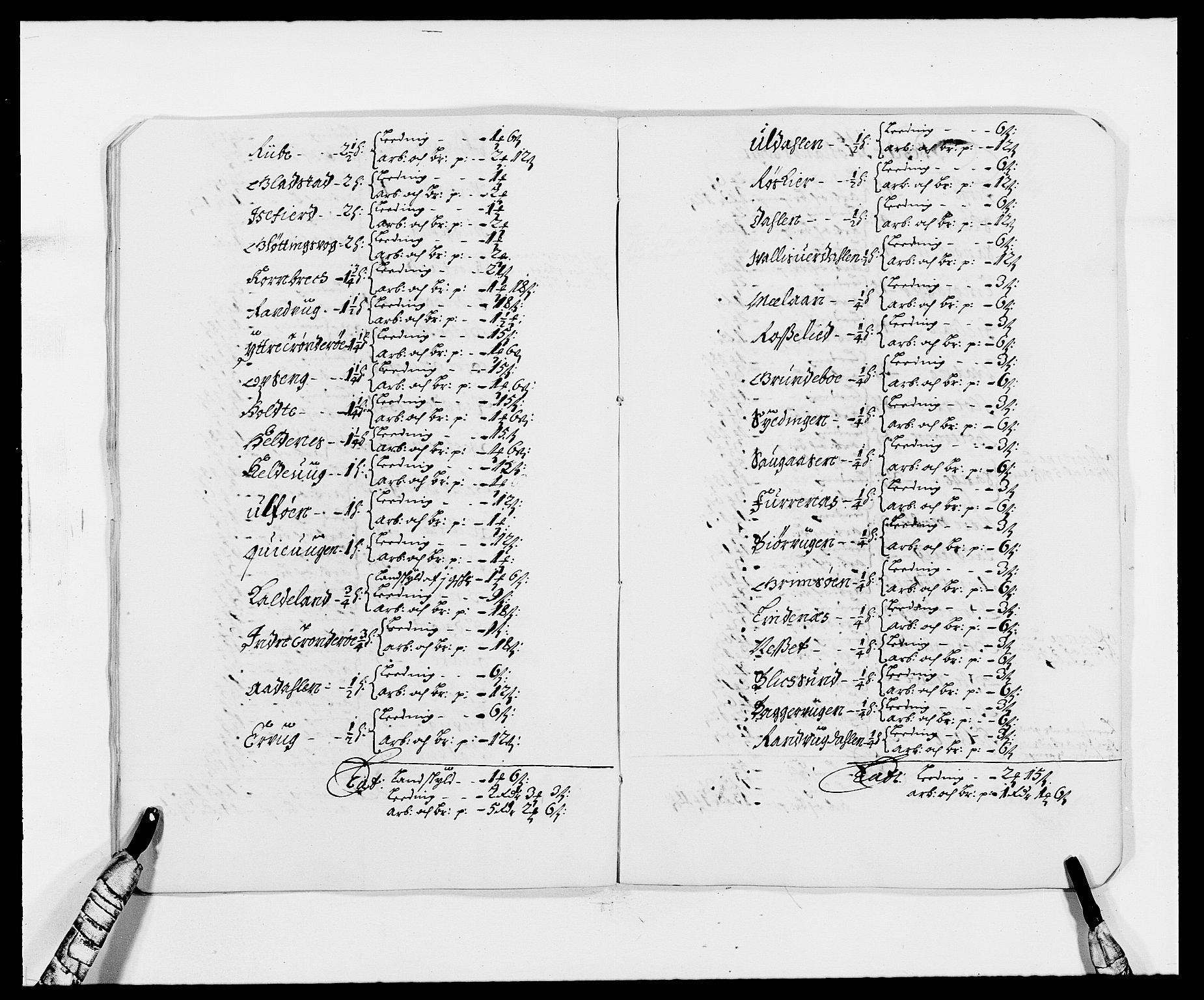 Rentekammeret inntil 1814, Reviderte regnskaper, Fogderegnskap, AV/RA-EA-4092/R39/L2302: Fogderegnskap Nedenes, 1677-1678, p. 34