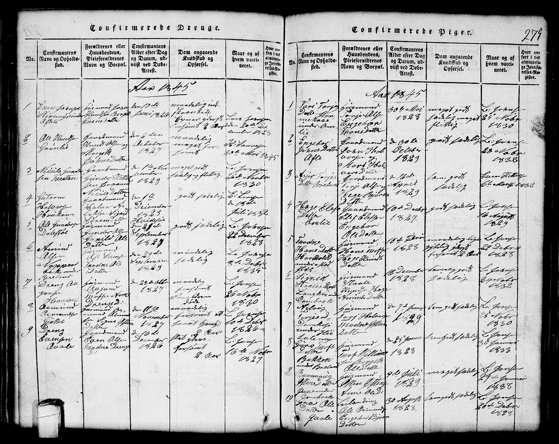 Lårdal kirkebøker, AV/SAKO-A-284/G/Gc/L0001: Parish register (copy) no. III 1, 1815-1854, p. 275