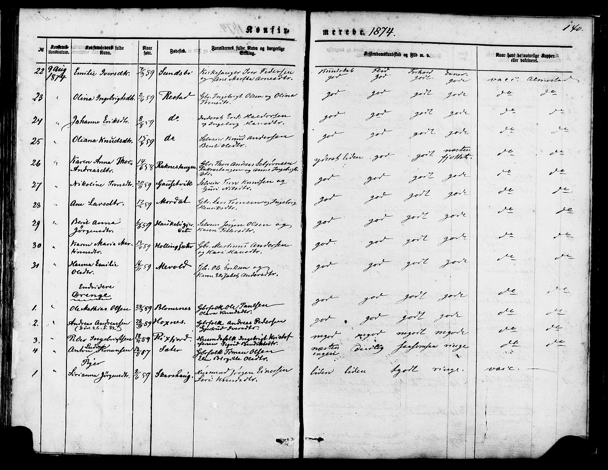 Ministerialprotokoller, klokkerbøker og fødselsregistre - Møre og Romsdal, AV/SAT-A-1454/560/L0720: Parish register (official) no. 560A04, 1873-1878, p. 140