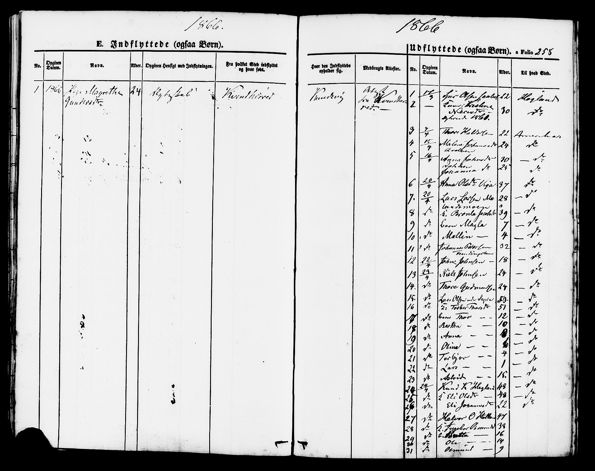 Hjelmeland sokneprestkontor, SAST/A-101843/01/IV/L0011: Parish register (official) no. A 11, 1861-1878, p. 258