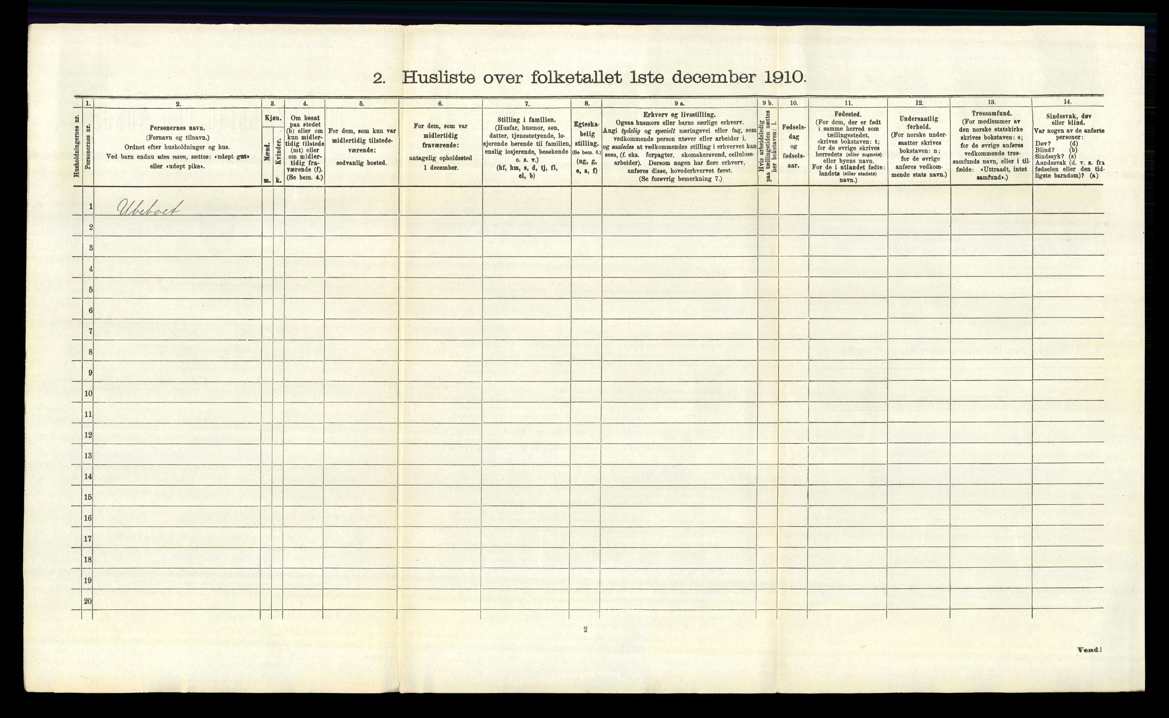 RA, 1910 census for Borge, 1910, p. 403