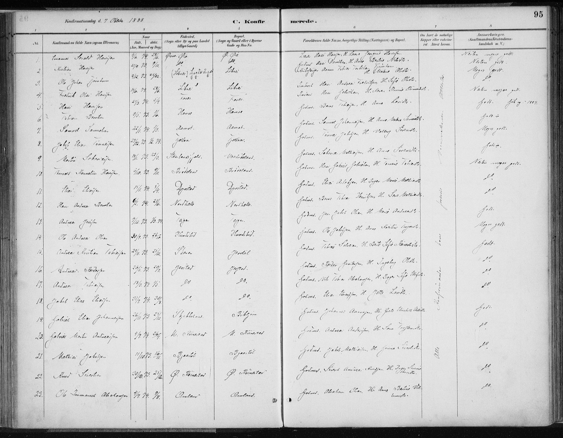 Kvinesdal sokneprestkontor, AV/SAK-1111-0026/F/Fa/Fab/L0008: Parish register (official) no. A 8, 1886-1897, p. 95