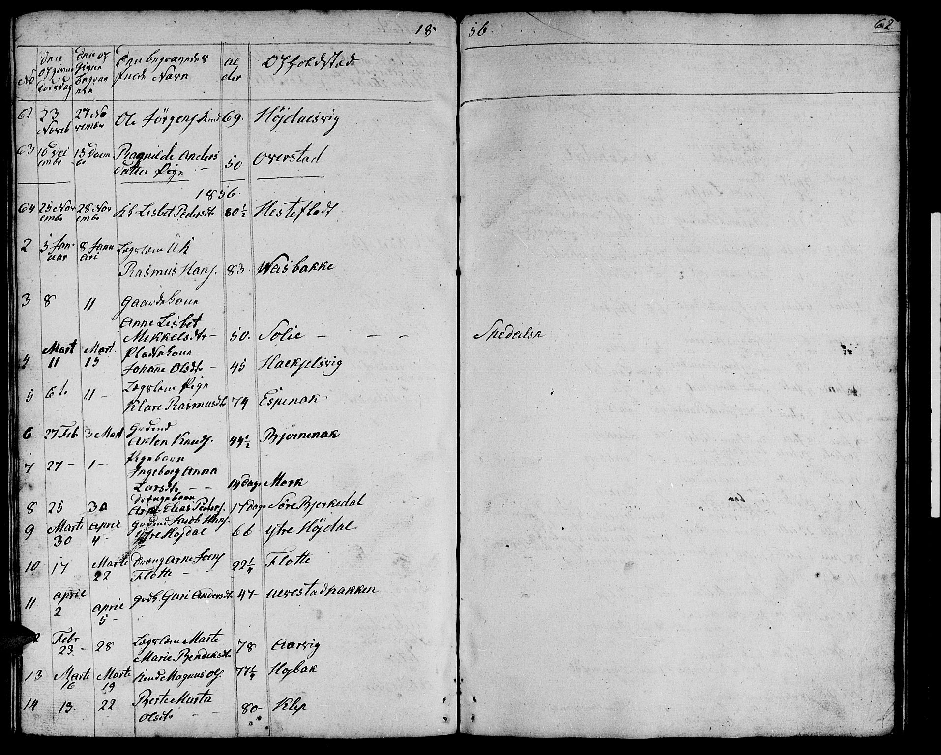 Ministerialprotokoller, klokkerbøker og fødselsregistre - Møre og Romsdal, AV/SAT-A-1454/511/L0156: Parish register (copy) no. 511C02, 1855-1863, p. 62