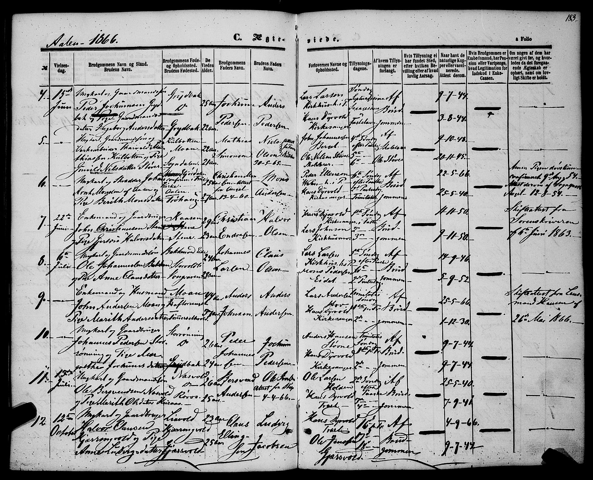 Ministerialprotokoller, klokkerbøker og fødselsregistre - Sør-Trøndelag, SAT/A-1456/685/L0968: Parish register (official) no. 685A07 /3, 1860-1869, p. 183