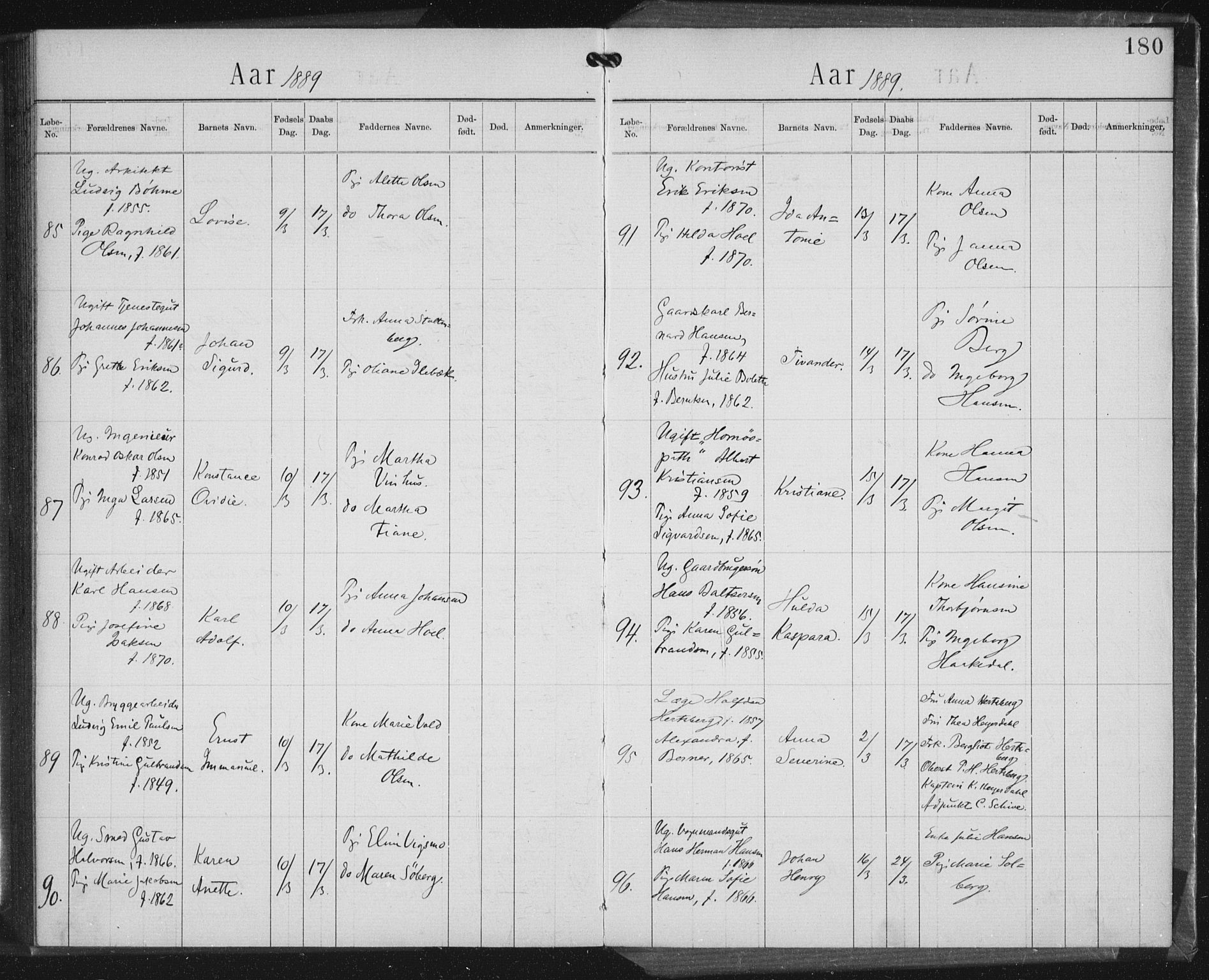 Rikshospitalet prestekontor Kirkebøker, AV/SAO-A-10309b/K/L0003/0002: Baptism register no. 3.2, 1884-1889, p. 180