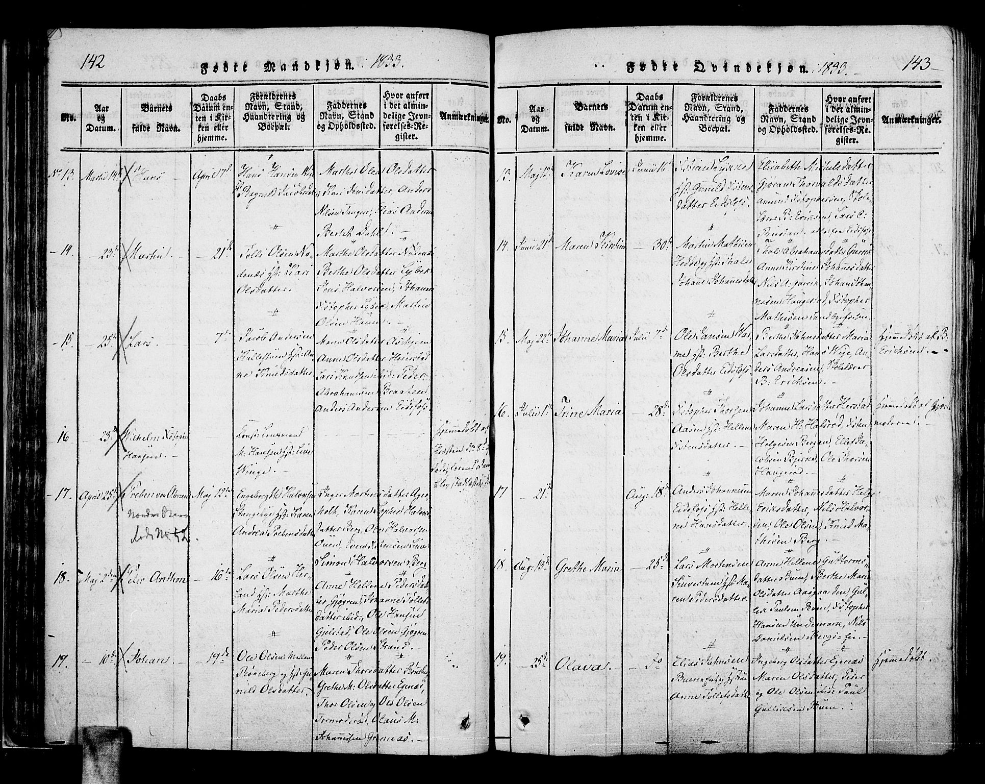Hof kirkebøker, SAKO/A-64/F/Fa/L0004: Parish register (official) no. I 4, 1814-1843, p. 142-143