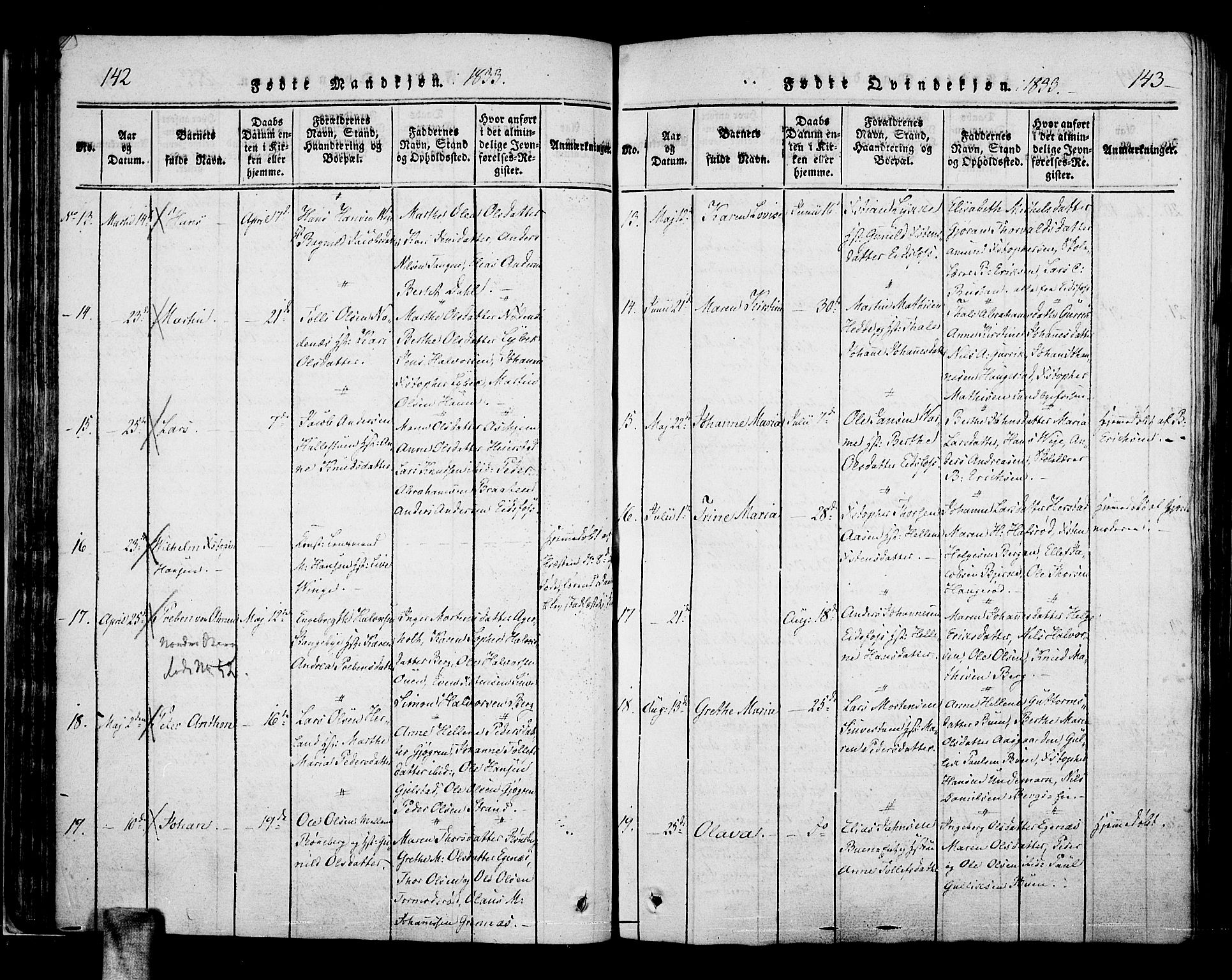 Hof kirkebøker, AV/SAKO-A-64/F/Fa/L0004: Parish register (official) no. I 4, 1814-1843, p. 142-143