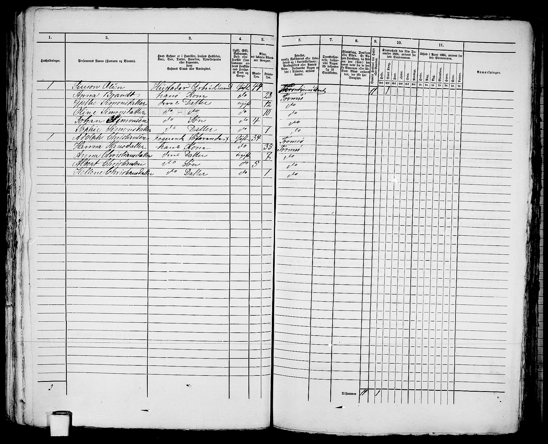 RA, 1865 census for Tromsø, 1865, p. 585