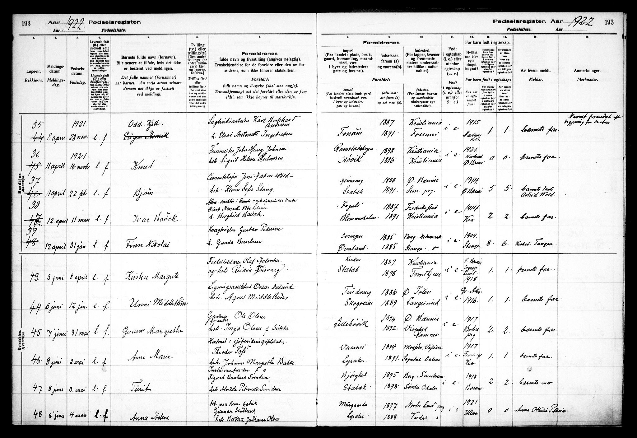 Østre Bærum prestekontor Kirkebøker, AV/SAO-A-10887/J/Ja/L0001: Birth register no. 1, 1916-1922, p. 193