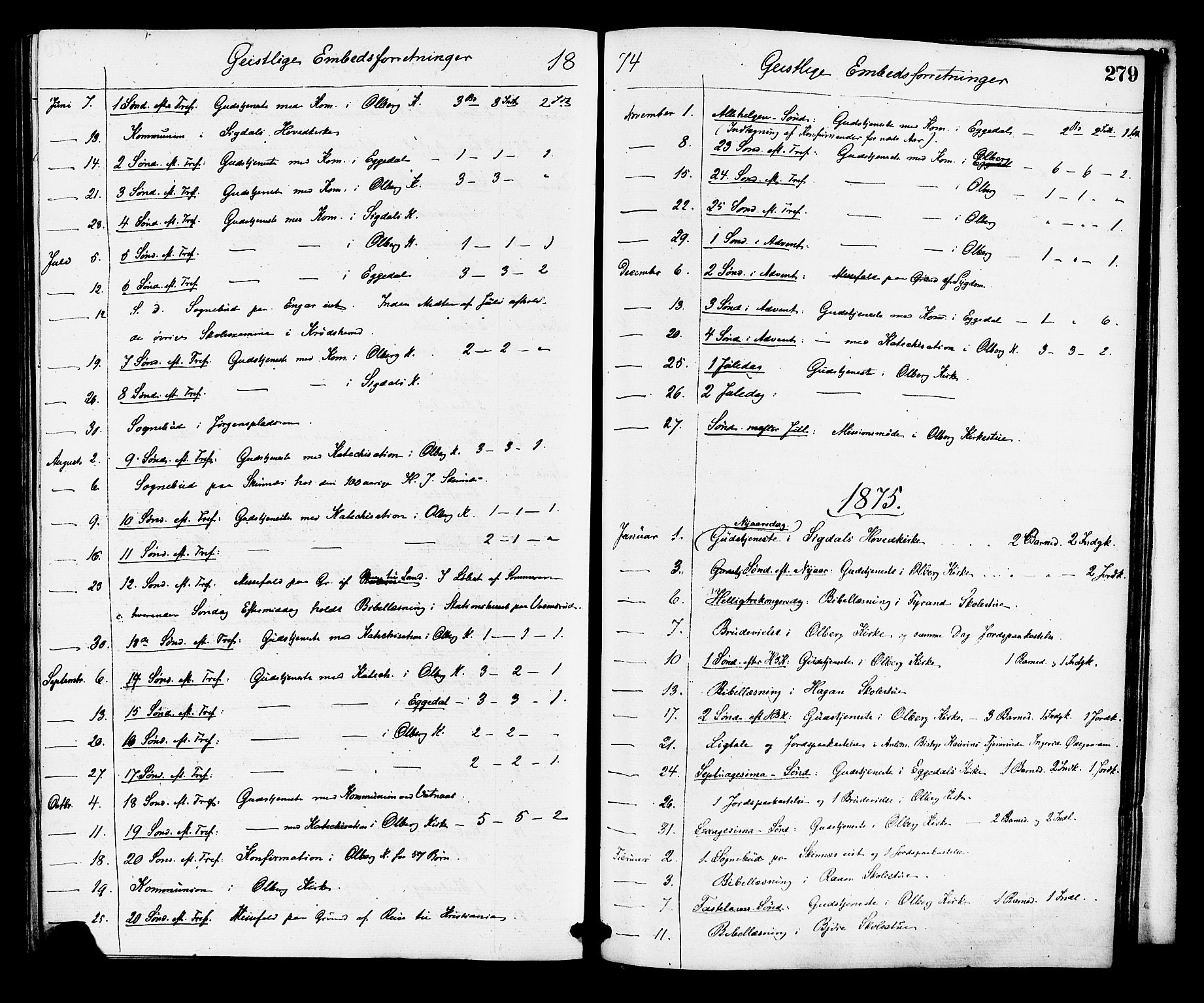Krødsherad kirkebøker, AV/SAKO-A-19/F/Fa/L0004: Parish register (official) no. 4, 1873-1878, p. 279