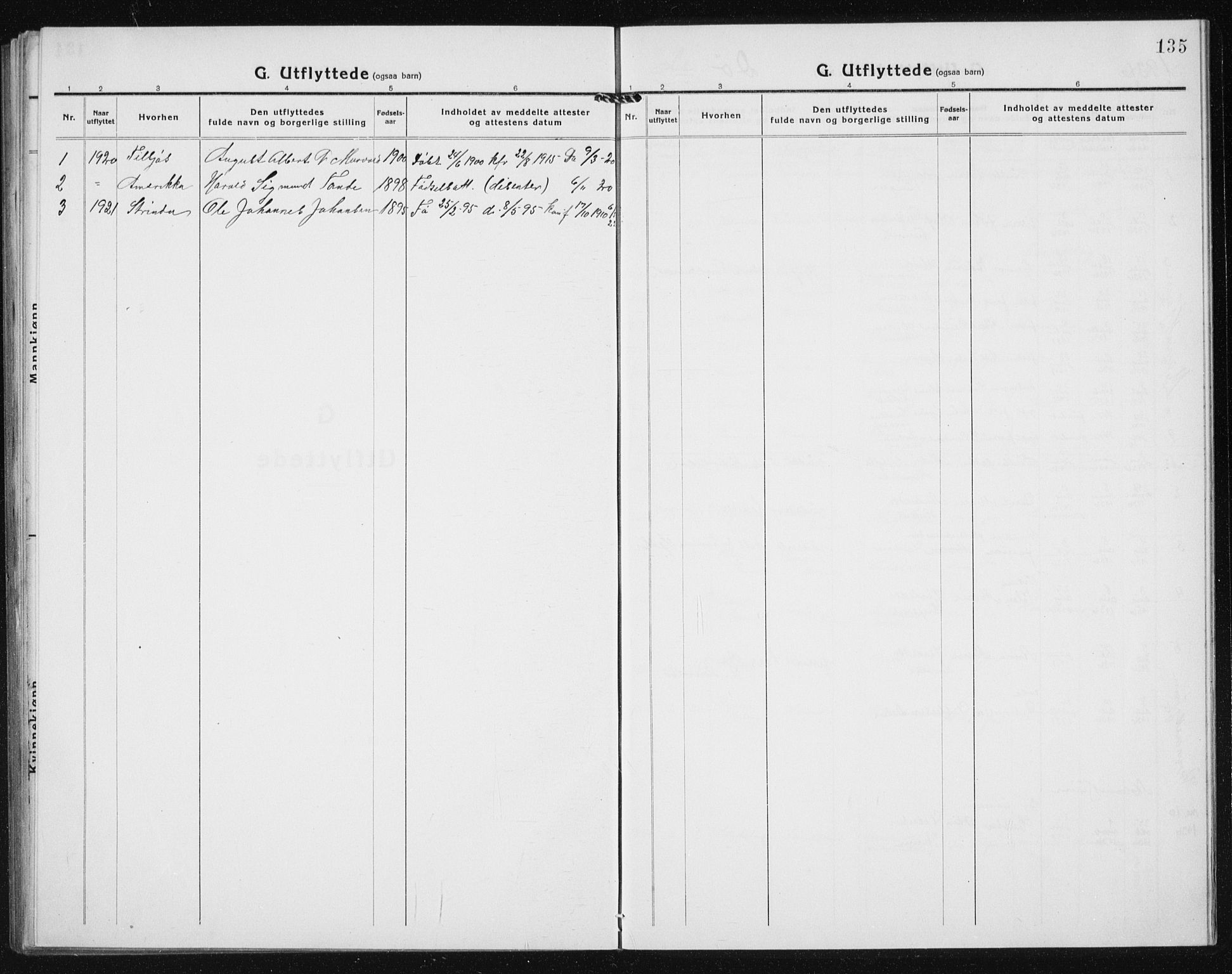 Ministerialprotokoller, klokkerbøker og fødselsregistre - Sør-Trøndelag, SAT/A-1456/635/L0554: Parish register (copy) no. 635C02, 1919-1942, p. 135