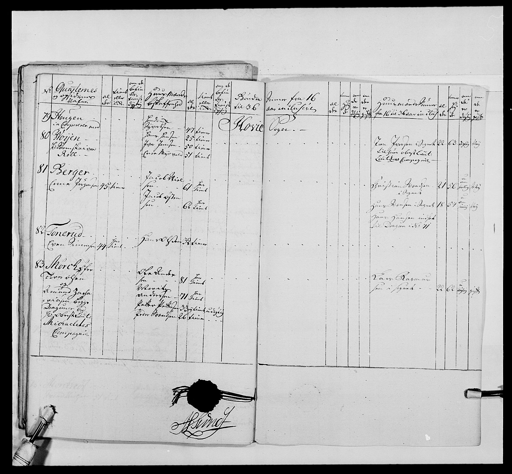 Kommanderende general (KG I) med Det norske krigsdirektorium, AV/RA-EA-5419/E/Ea/L0478: 2. Sønnafjelske dragonregiment, 1765-1767, p. 57