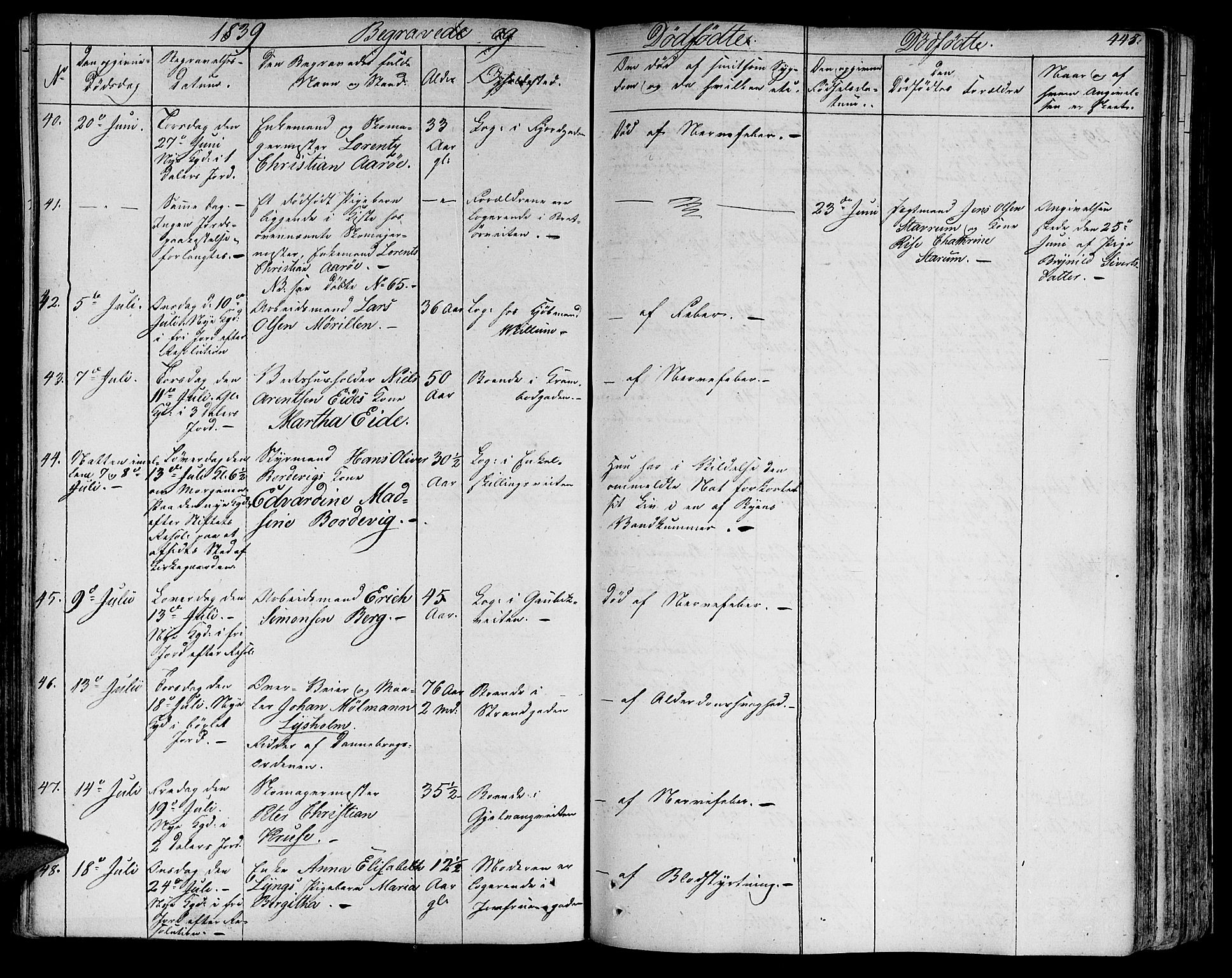 Ministerialprotokoller, klokkerbøker og fødselsregistre - Sør-Trøndelag, SAT/A-1456/602/L0109: Parish register (official) no. 602A07, 1821-1840, p. 445