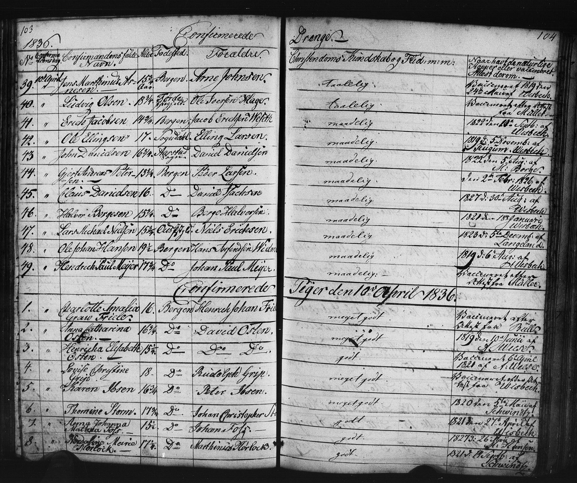 Domkirken sokneprestembete, AV/SAB-A-74801/H/Haa/L0063: Curate's parish register no. A 1, 1821-1848, p. 103-104