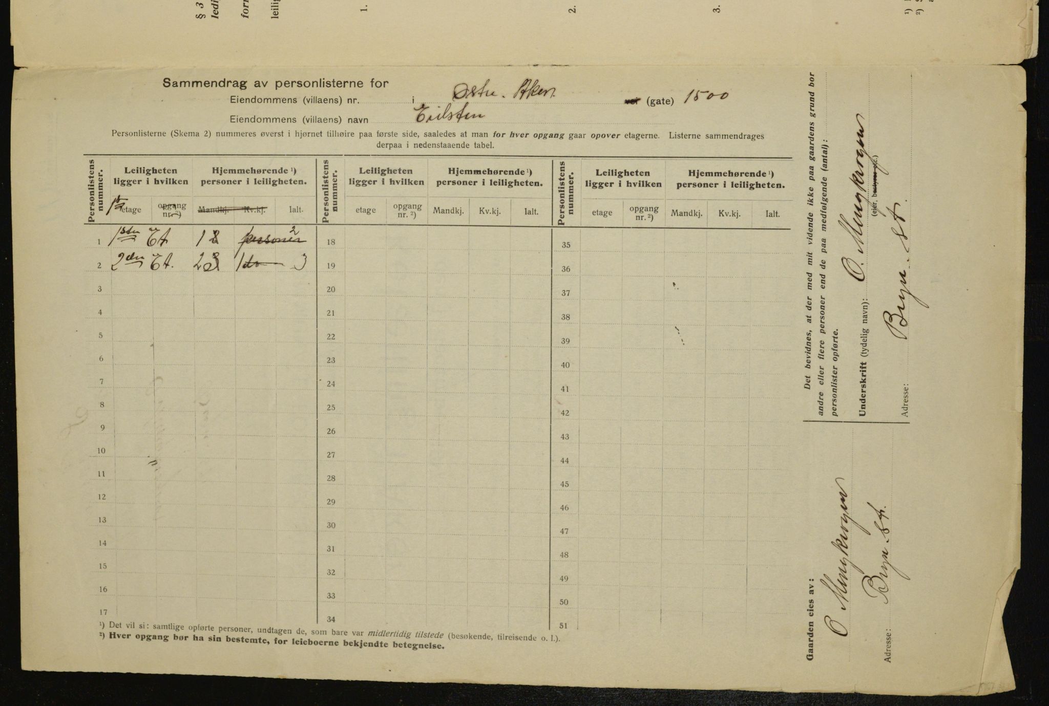 OBA, Municipal Census 1917 for Aker, 1917, p. 25662