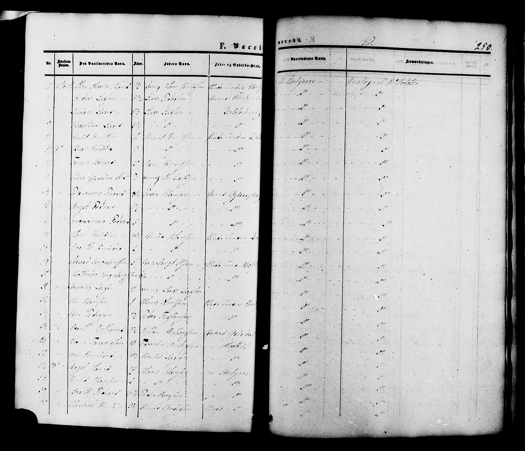 Ministerialprotokoller, klokkerbøker og fødselsregistre - Møre og Romsdal, SAT/A-1454/545/L0586: Parish register (official) no. 545A02, 1854-1877, p. 250