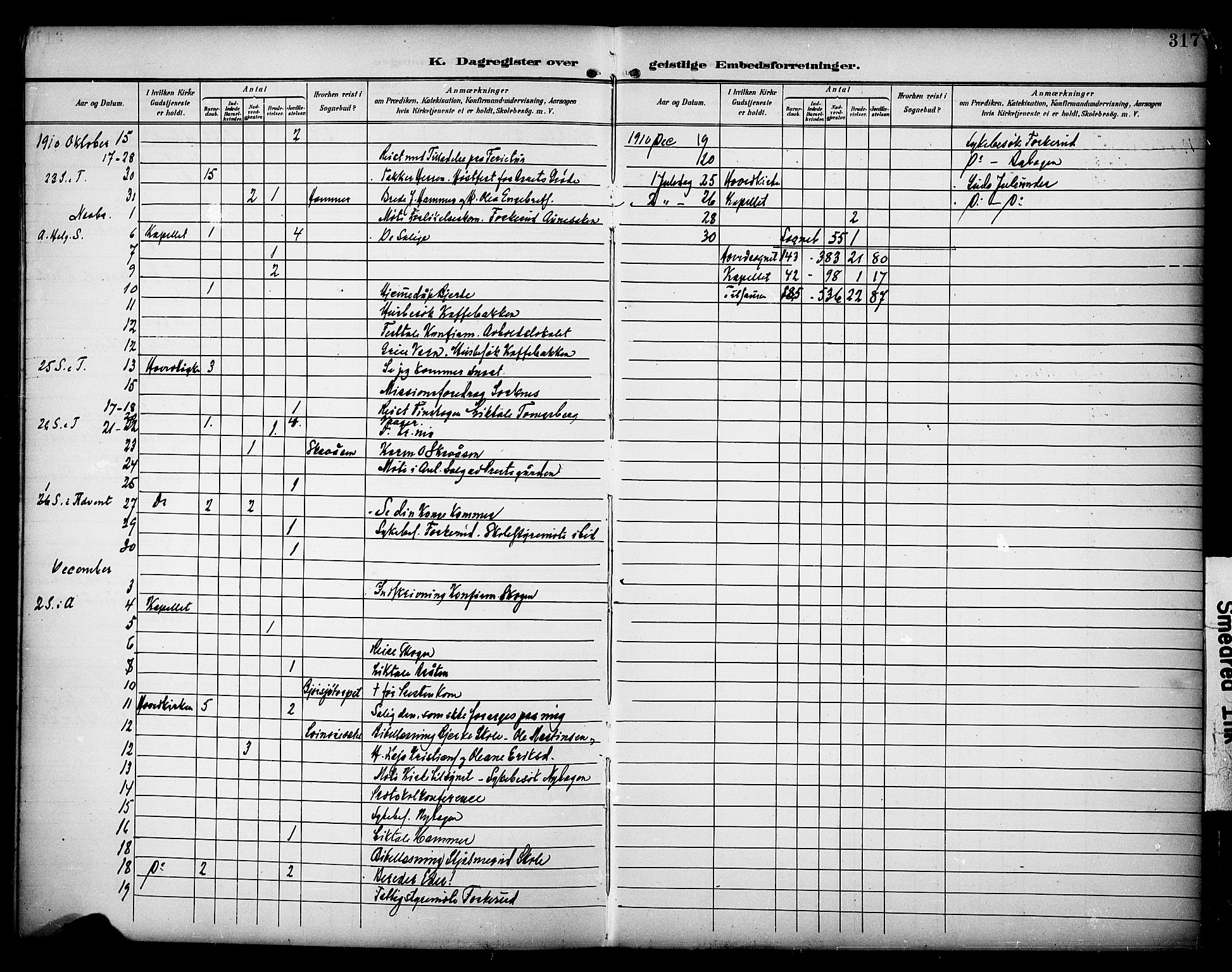 Grue prestekontor, AV/SAH-PREST-036/H/Ha/Haa/L0013: Parish register (official) no. 13, 1898-1910, p. 317