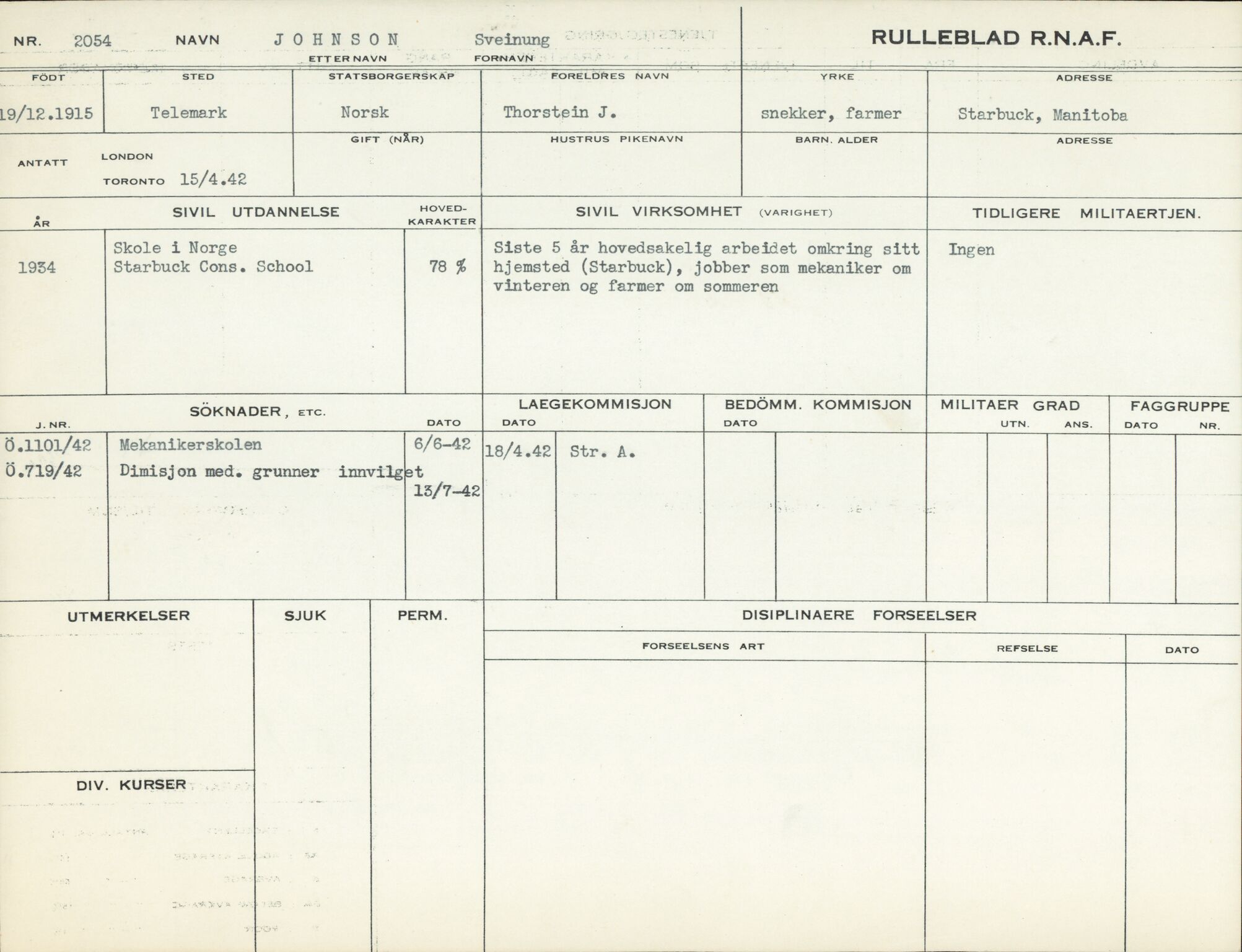 Forsvaret, Forsvarets overkommando/Luftforsvarsstaben, AV/RA-RAFA-4079/P/Pa/L0041: Personellpapirer, 1915, p. 216