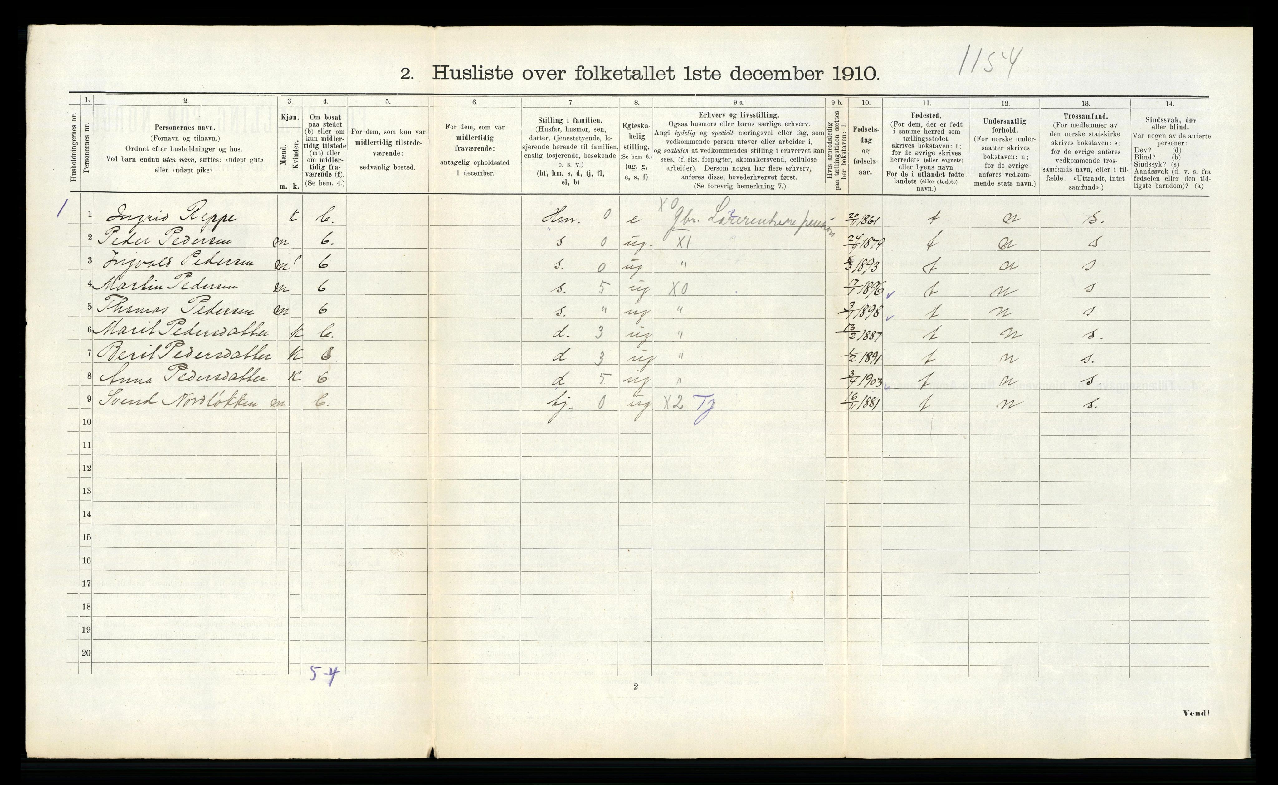 RA, 1910 census for Singsås, 1910, p. 415