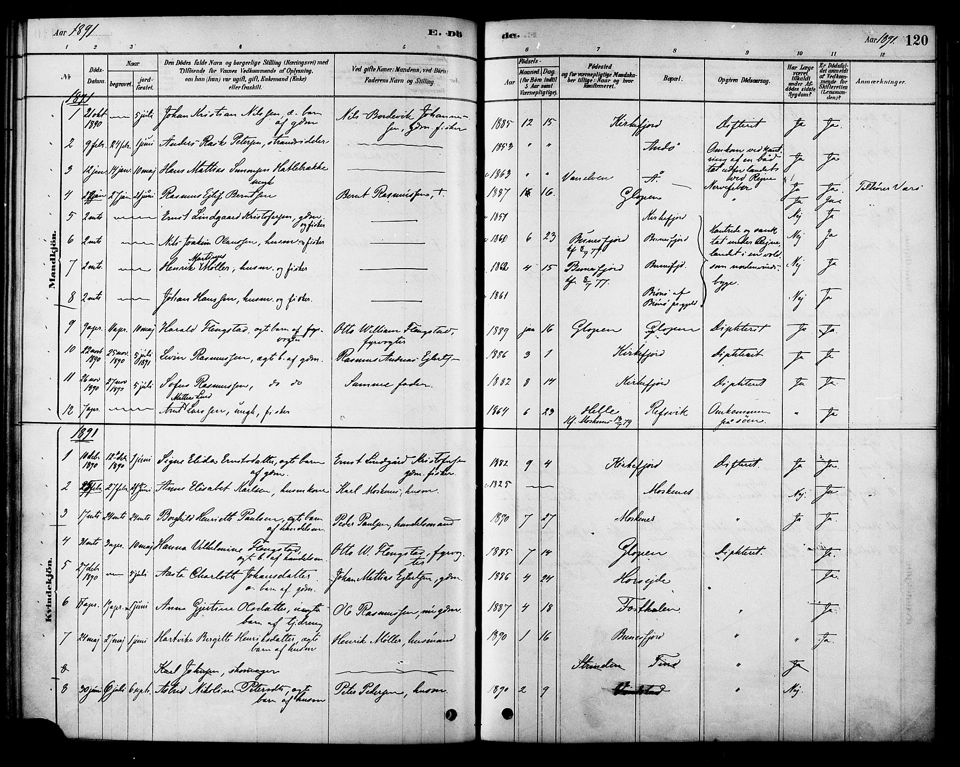 Ministerialprotokoller, klokkerbøker og fødselsregistre - Nordland, AV/SAT-A-1459/886/L1219: Parish register (official) no. 886A01, 1878-1892, p. 120