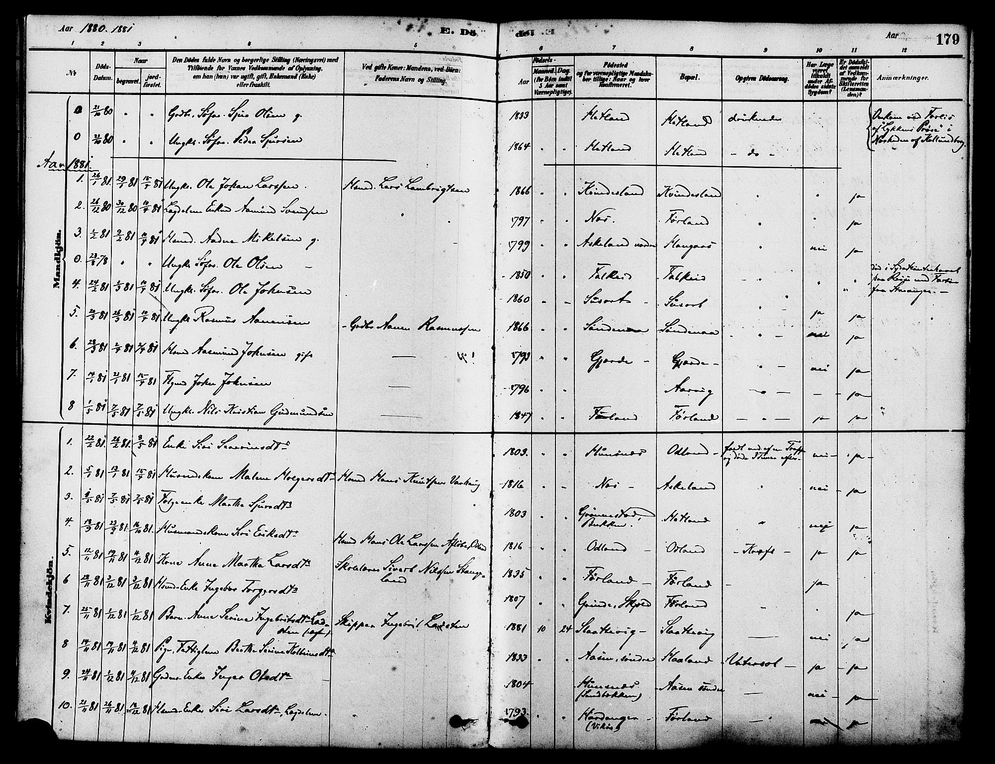 Tysvær sokneprestkontor, AV/SAST-A -101864/H/Ha/Haa/L0006: Parish register (official) no. A 6, 1878-1896, p. 179