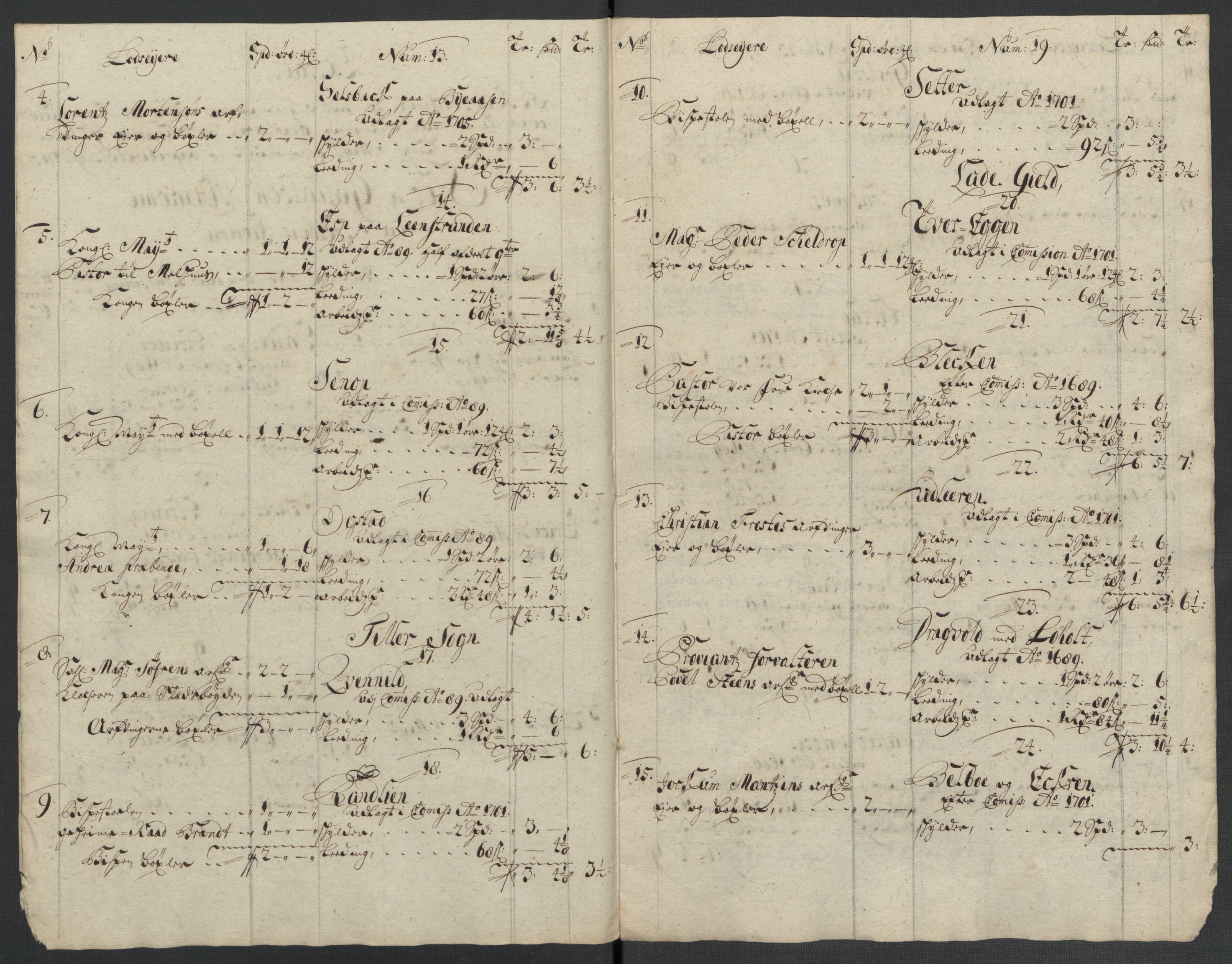 Rentekammeret inntil 1814, Reviderte regnskaper, Fogderegnskap, AV/RA-EA-4092/R61/L4112: Fogderegnskap Strinda og Selbu, 1711, p. 163