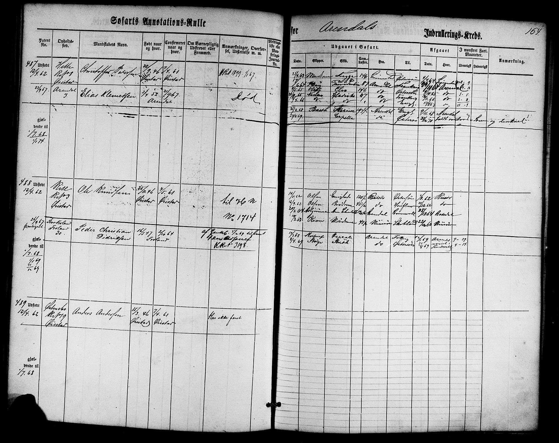 Arendal mønstringskrets, AV/SAK-2031-0012/F/Fa/L0001: Annotasjonsrulle nr 1-794 med register, E-1, 1860-1865, p. 198