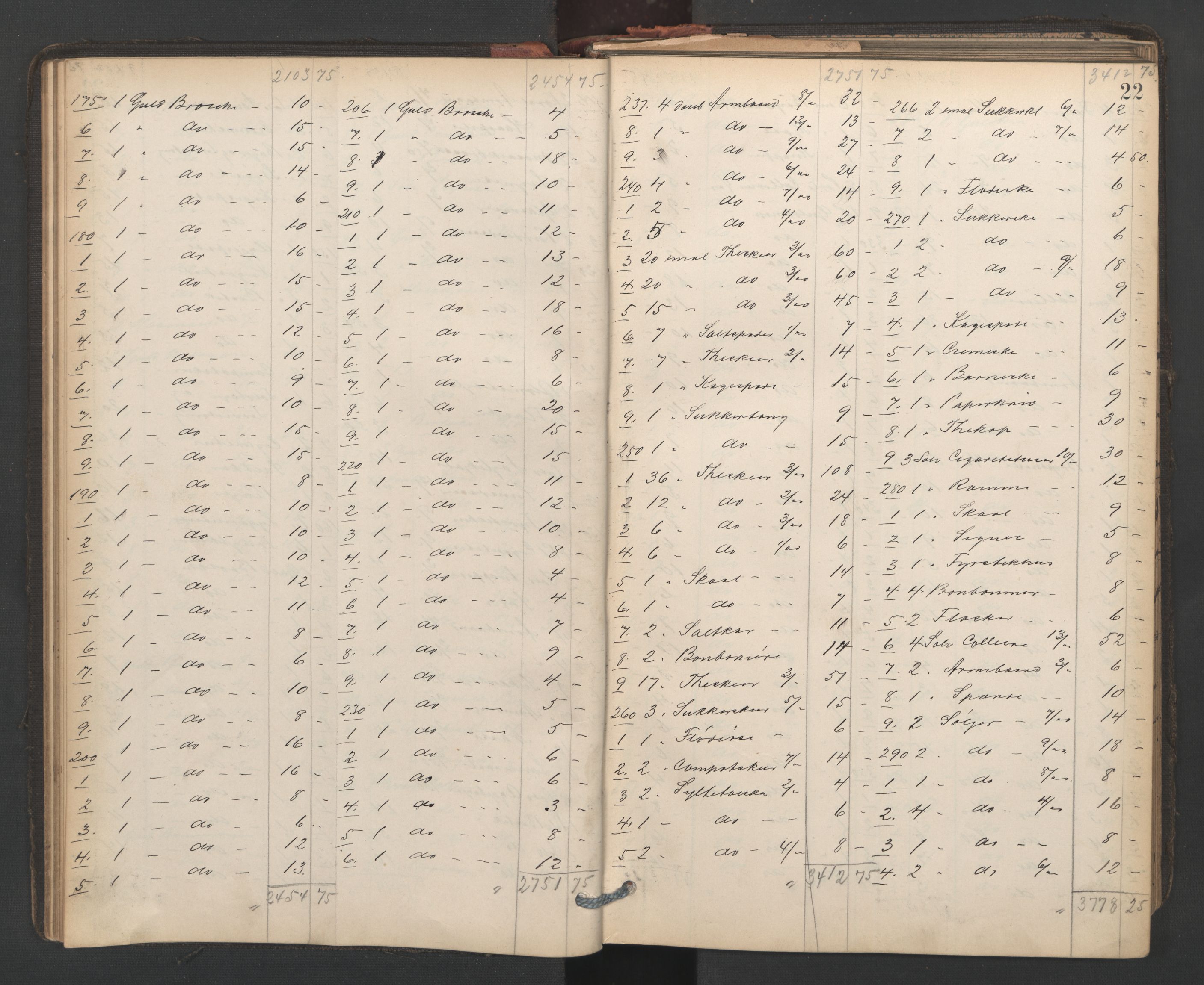 Oslo skifterett, AV/SAO-A-10383/H/Hb/Hbd/L0002: Skifteregistreringsprotokoll, 1902-1905, p. 21b-22a