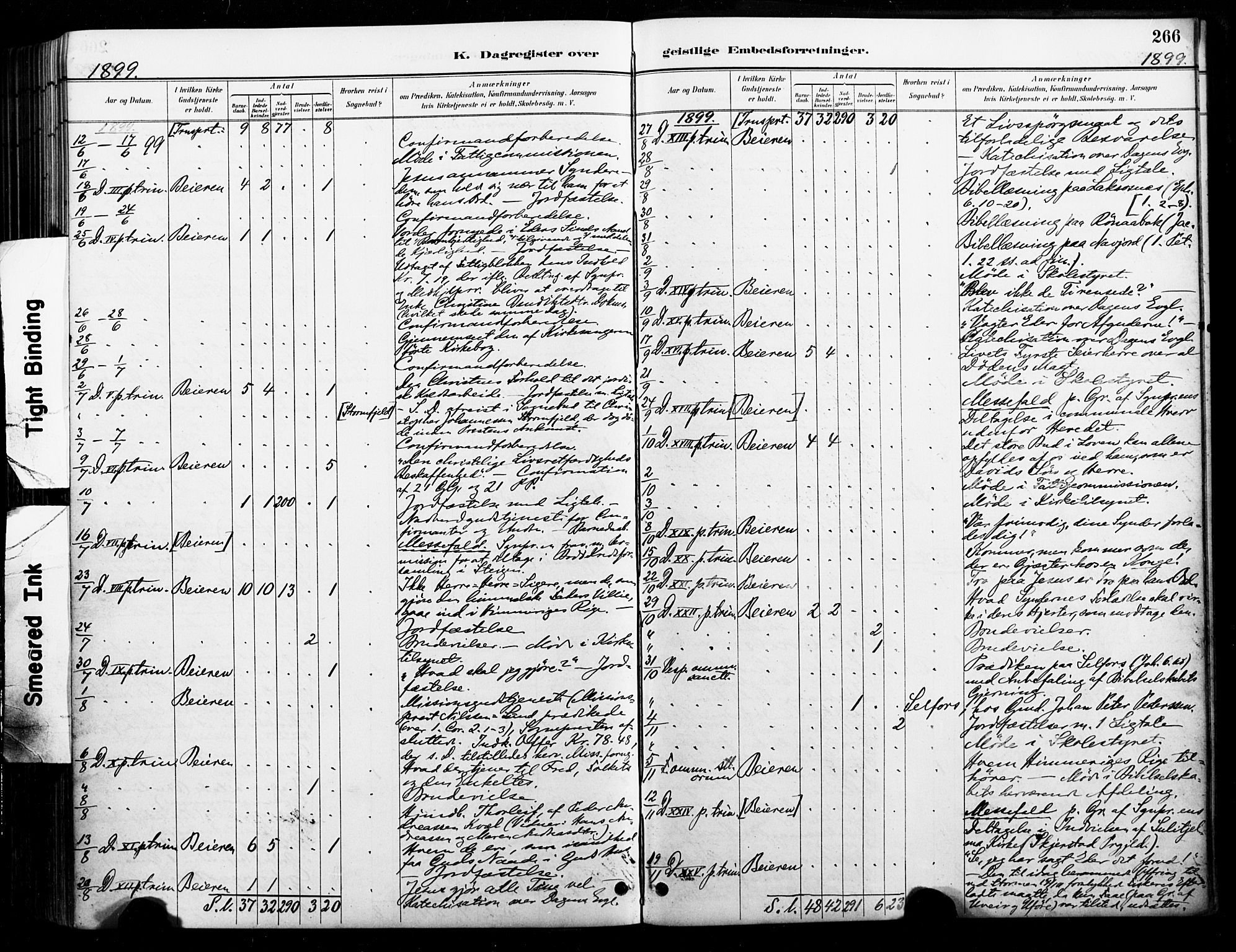 Ministerialprotokoller, klokkerbøker og fødselsregistre - Nordland, AV/SAT-A-1459/846/L0646: Parish register (official) no. 846A04, 1887-1901, p. 266