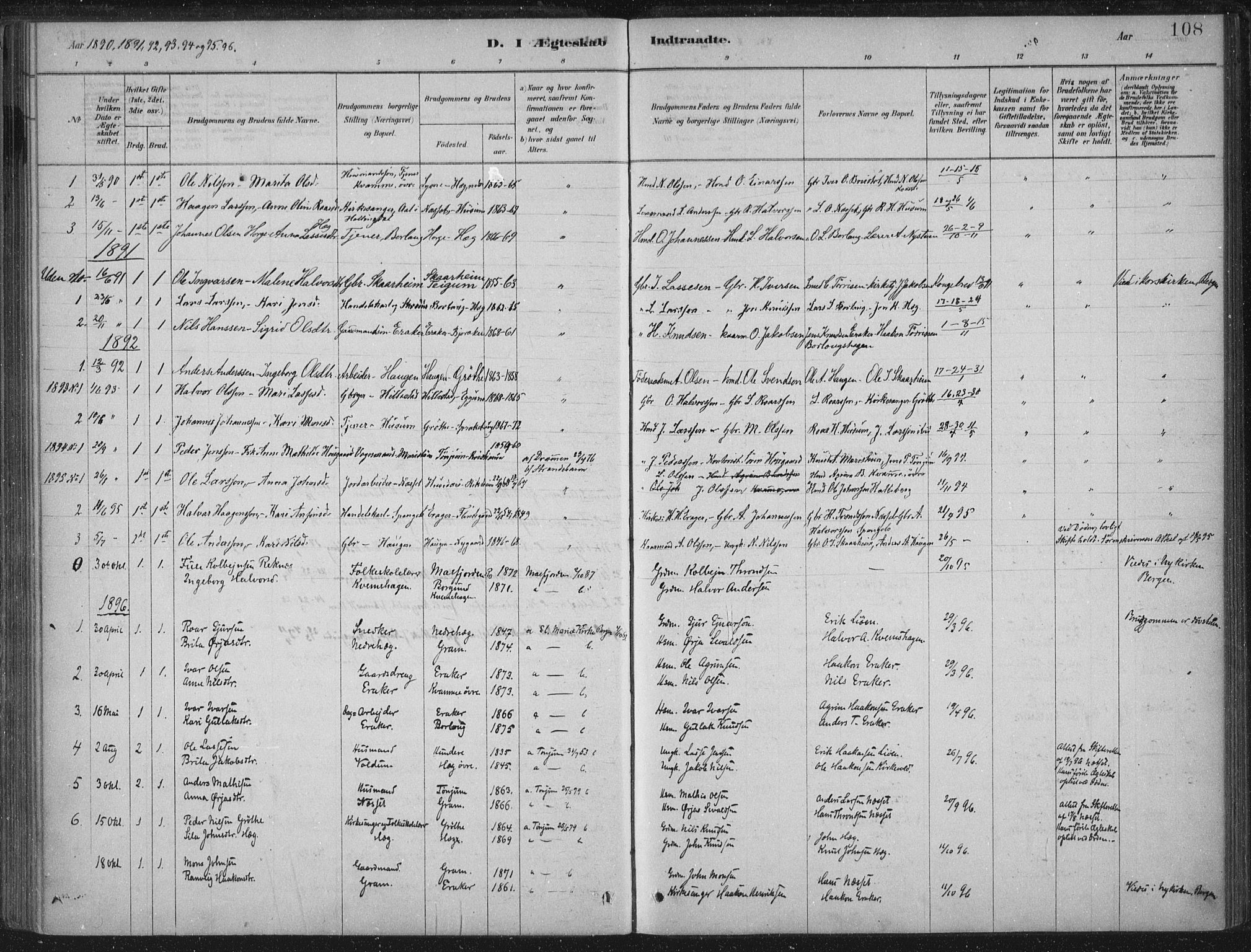 Lærdal sokneprestembete, SAB/A-81201: Parish register (official) no. C  1, 1878-1911, p. 108