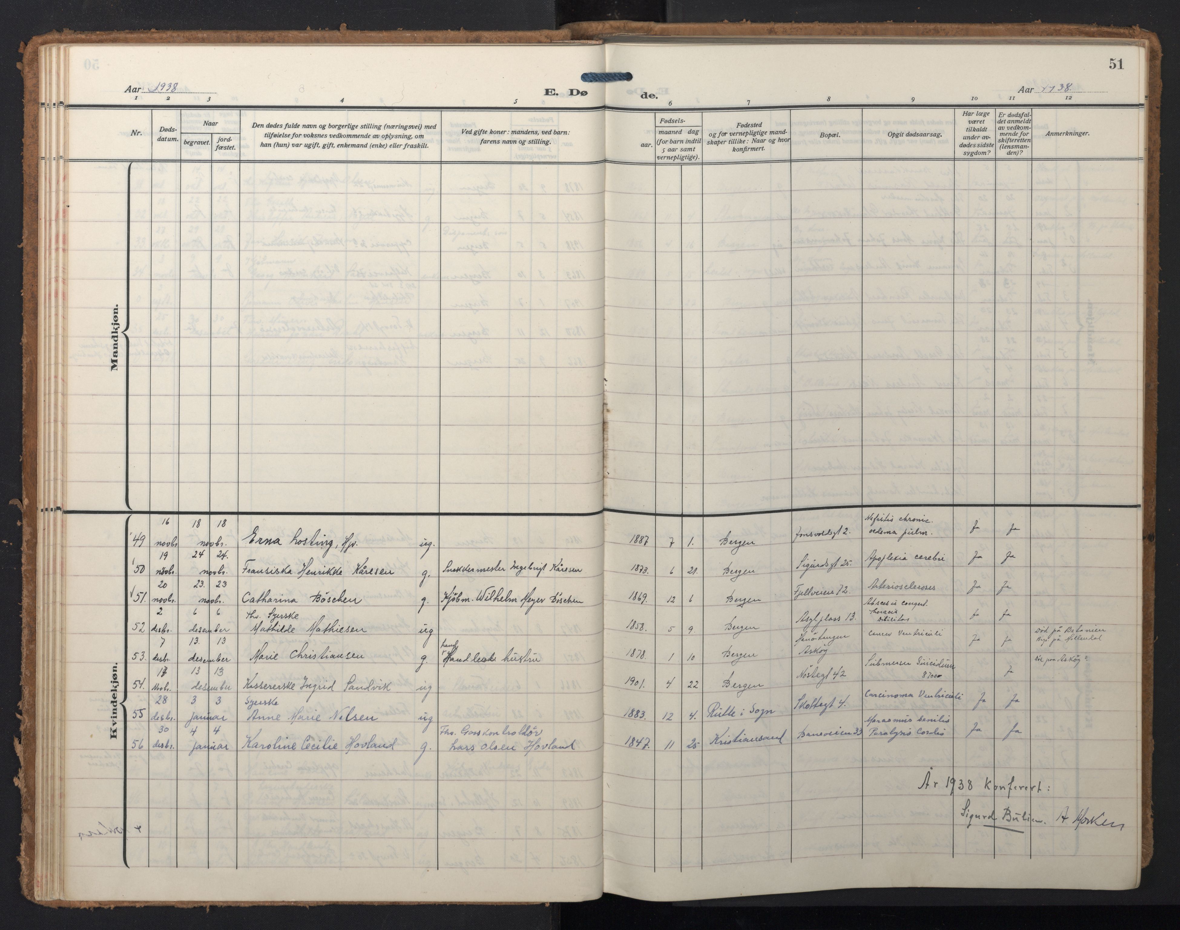 Domkirken sokneprestembete, SAB/A-74801/H/Hab/L0043: Parish register (copy) no. E 7, 1929-1965, p. 50b-51a