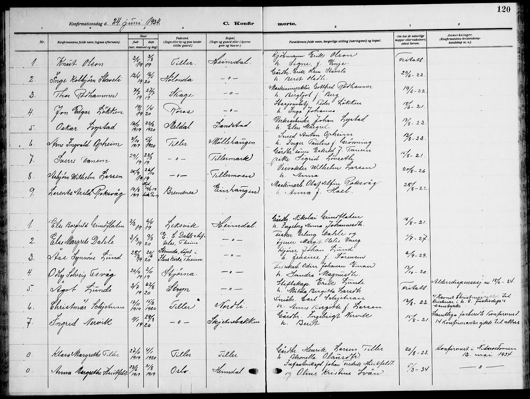 Ministerialprotokoller, klokkerbøker og fødselsregistre - Sør-Trøndelag, SAT/A-1456/621/L0462: Parish register (copy) no. 621C05, 1915-1945, p. 120