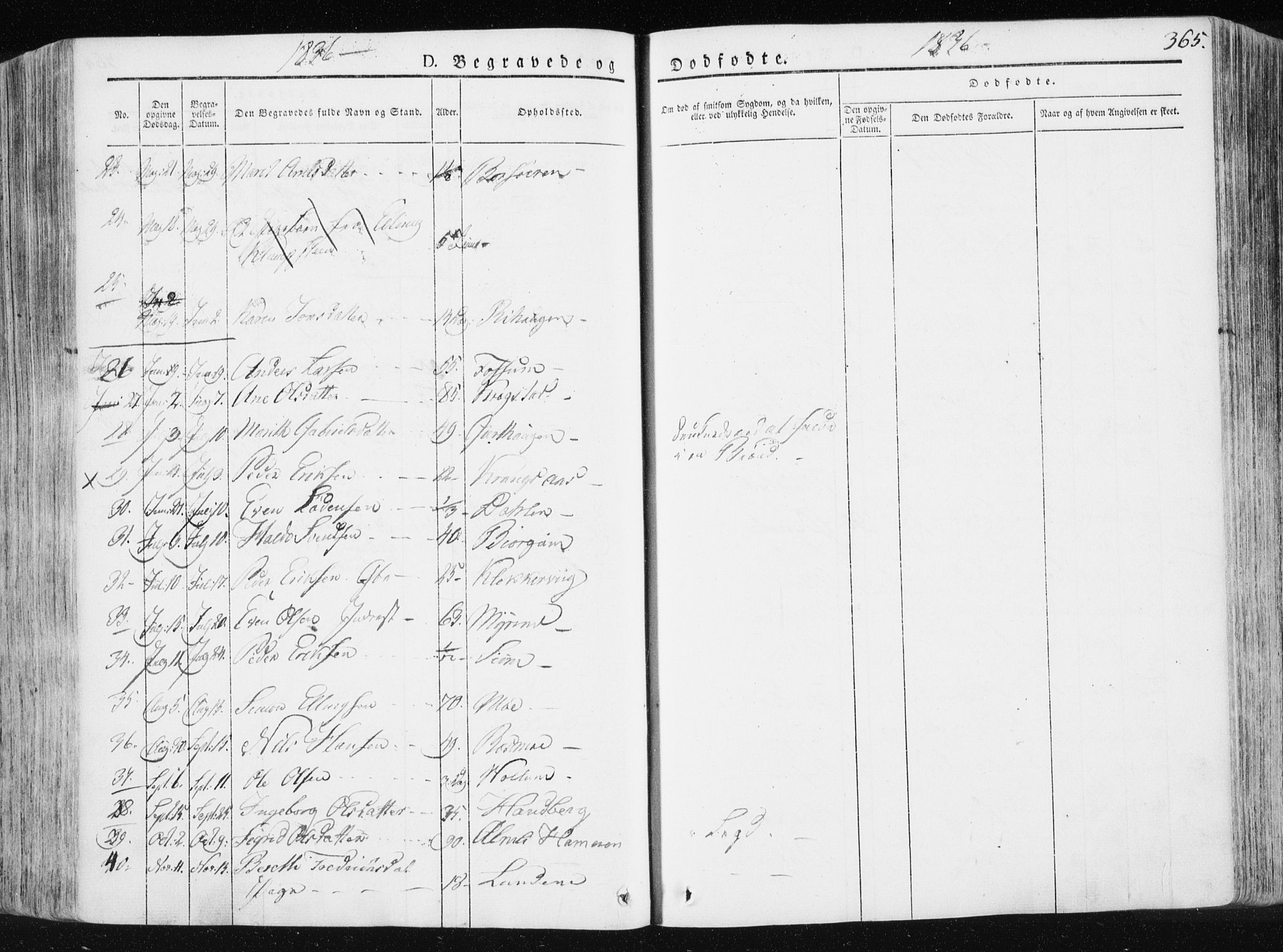 Ministerialprotokoller, klokkerbøker og fødselsregistre - Sør-Trøndelag, SAT/A-1456/665/L0771: Parish register (official) no. 665A06, 1830-1856, p. 365