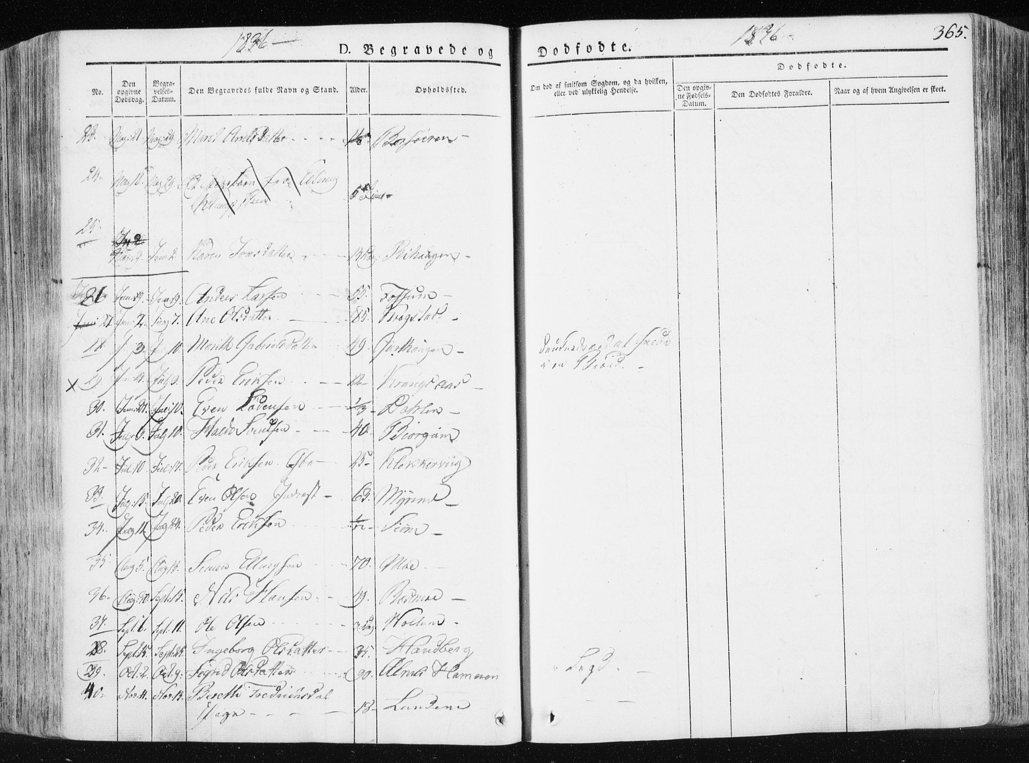 Ministerialprotokoller, klokkerbøker og fødselsregistre - Sør-Trøndelag, AV/SAT-A-1456/665/L0771: Parish register (official) no. 665A06, 1830-1856, p. 365