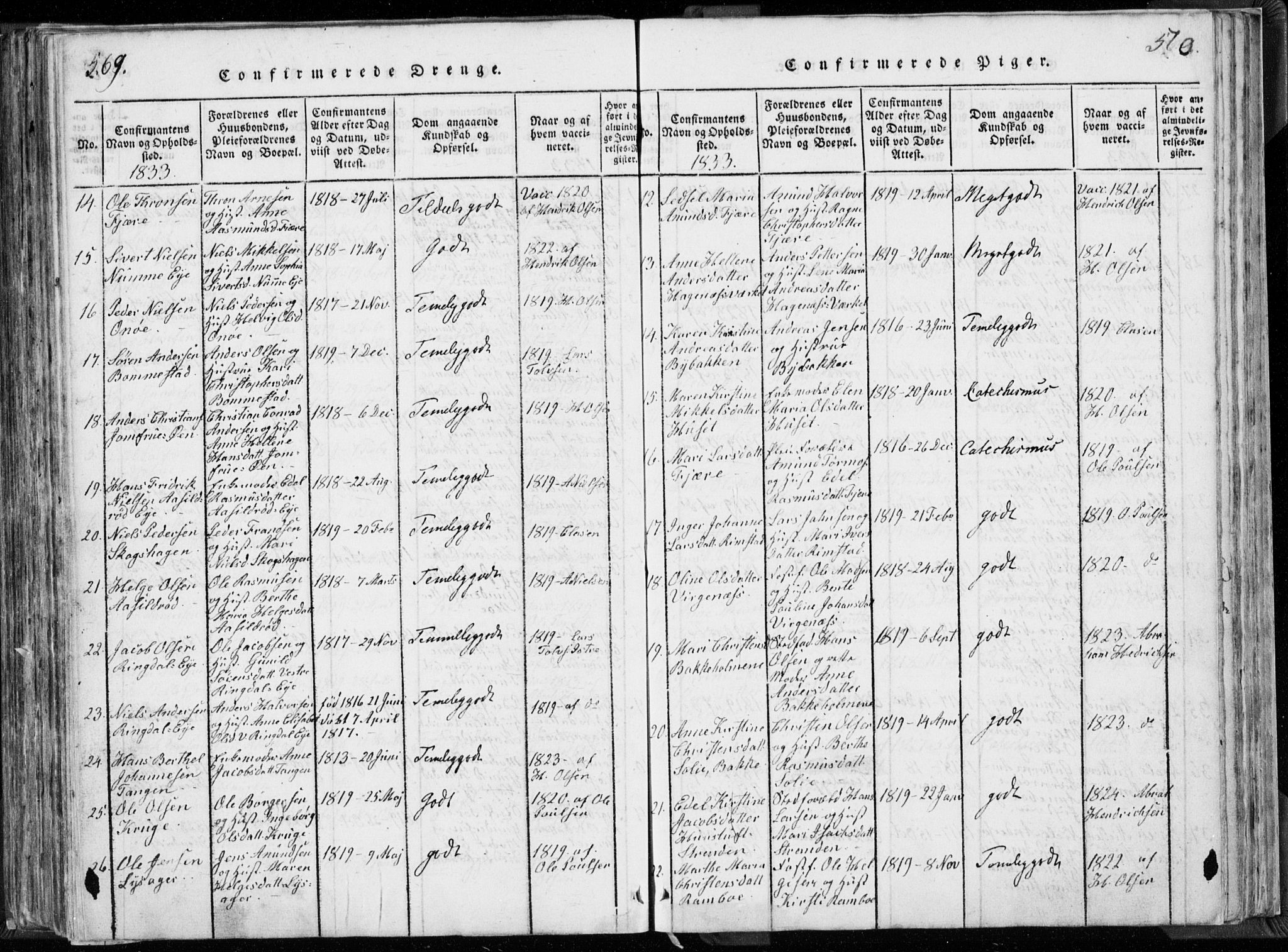 Hedrum kirkebøker, SAKO/A-344/F/Fa/L0004: Parish register (official) no. I 4, 1817-1835, p. 569-570