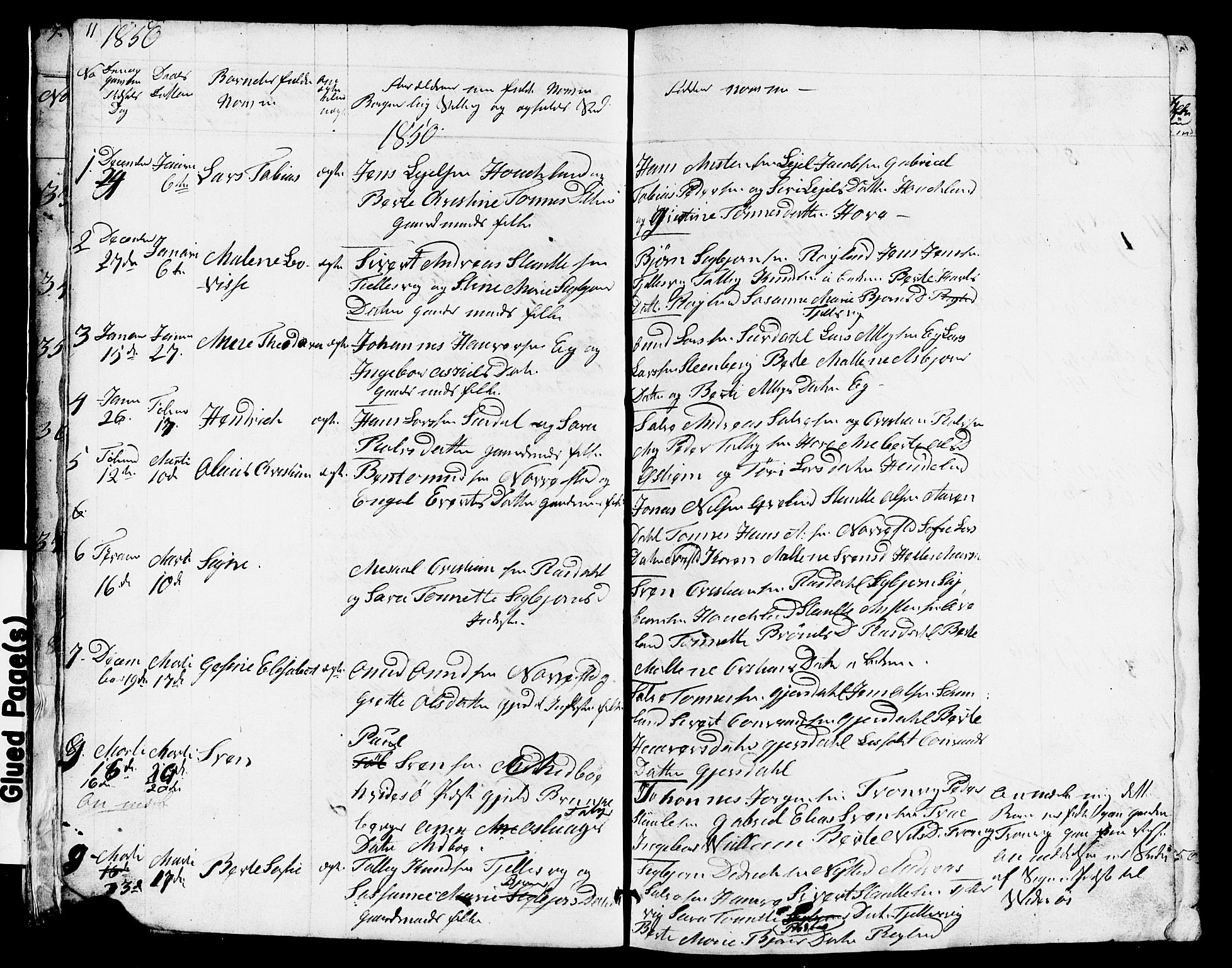 Lund sokneprestkontor, AV/SAST-A-101809/S07/L0003: Parish register (copy) no. B 3, 1848-1885, p. 11