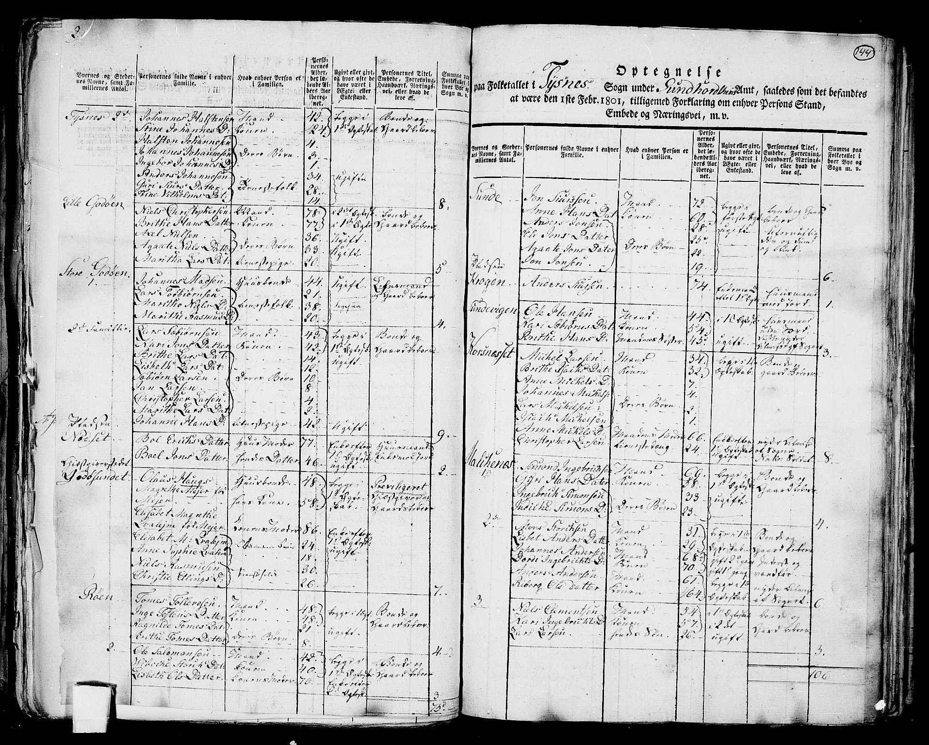 RA, 1801 census for 1223P Tysnes, 1801, p. 143b-144a