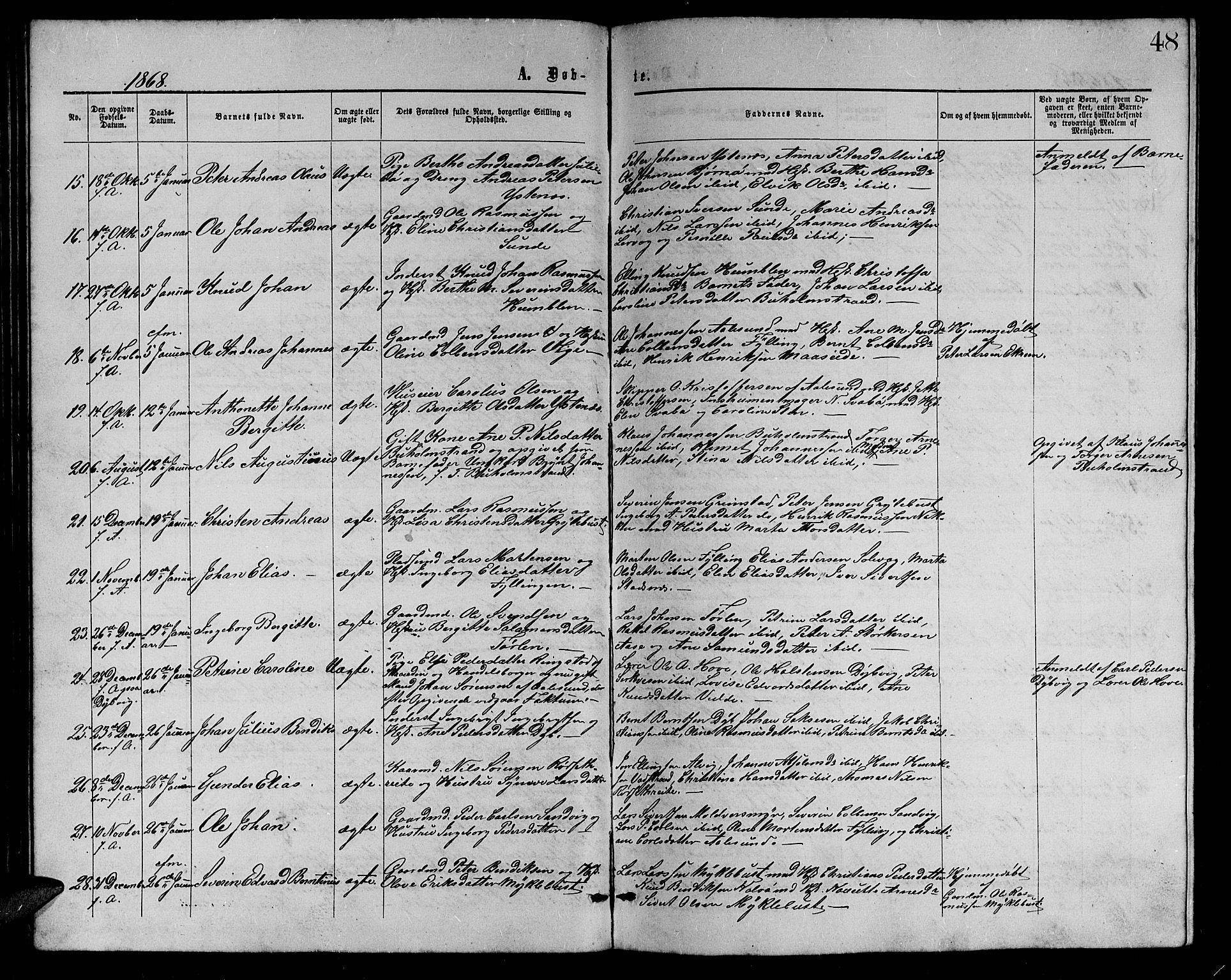 Ministerialprotokoller, klokkerbøker og fødselsregistre - Møre og Romsdal, SAT/A-1454/528/L0428: Parish register (copy) no. 528C09, 1864-1880, p. 48