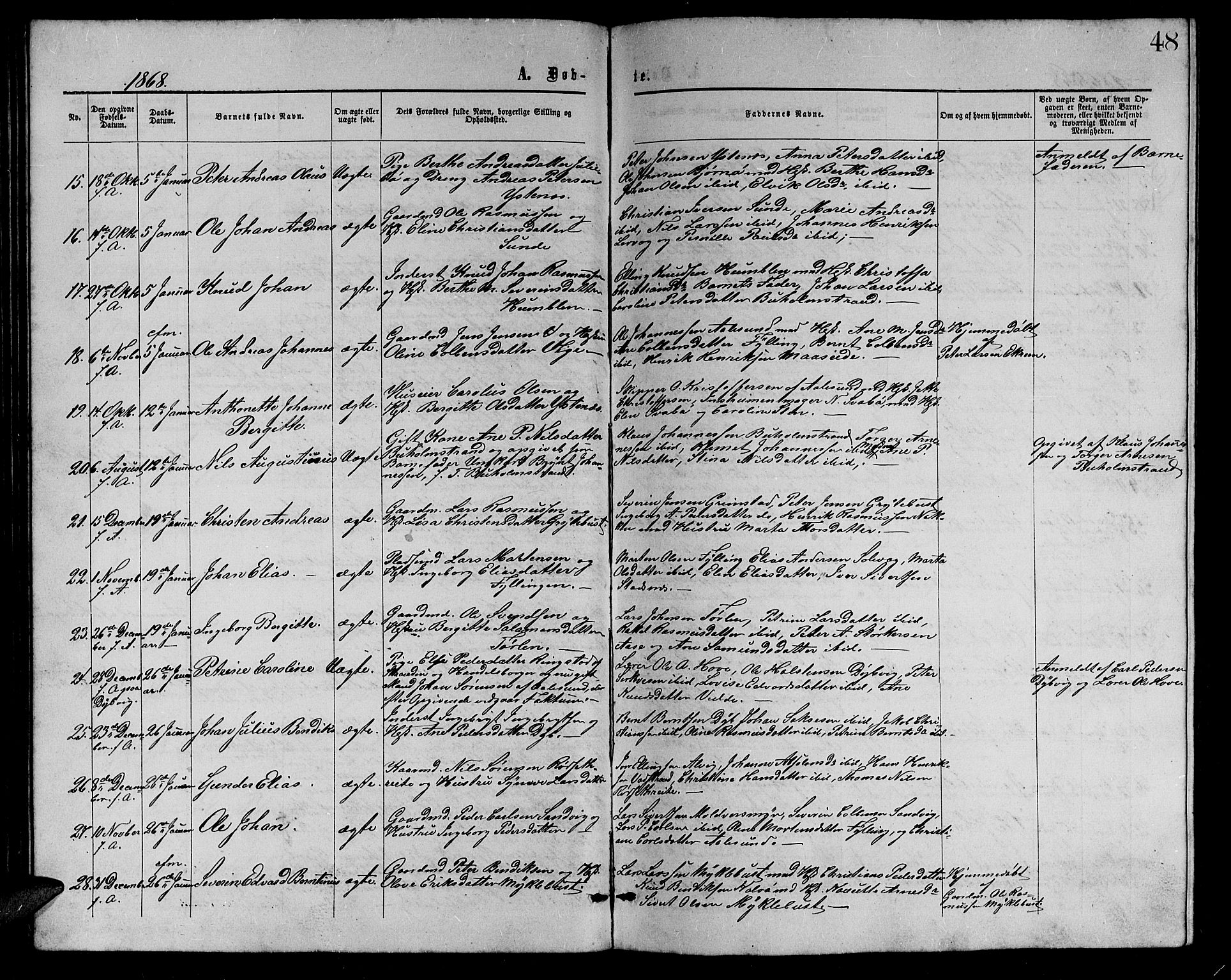 Ministerialprotokoller, klokkerbøker og fødselsregistre - Møre og Romsdal, AV/SAT-A-1454/528/L0428: Parish register (copy) no. 528C09, 1864-1880, p. 48