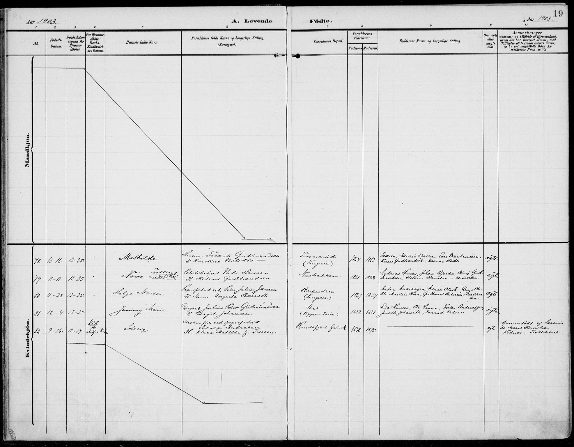 Jevnaker prestekontor, AV/SAH-PREST-116/H/Ha/Haa/L0011: Parish register (official) no. 11, 1902-1913, p. 19