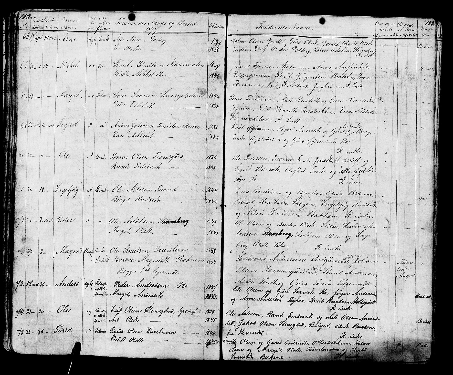 Gol kirkebøker, AV/SAKO-A-226/G/Ga/L0002: Parish register (copy) no. I 2, 1860-1887, p. 152-153