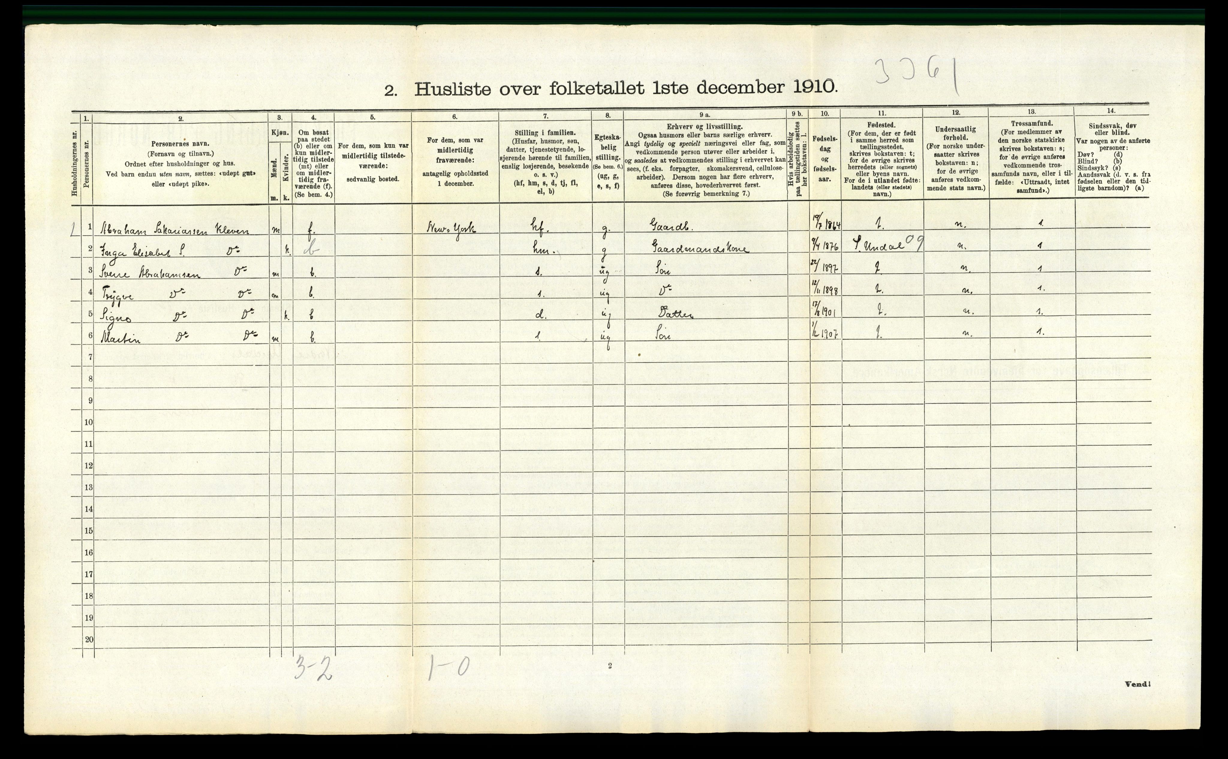 RA, 1910 census for Nord-Audnedal, 1910, p. 107