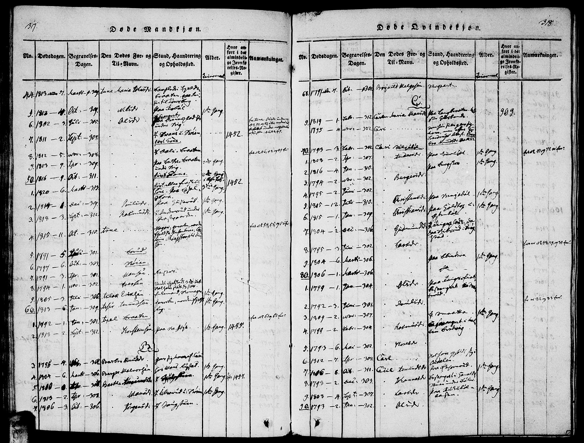 Enebakk prestekontor Kirkebøker, SAO/A-10171c/F/Fa/L0005: Parish register (official) no. I 5, 1790-1825, p. 317-318