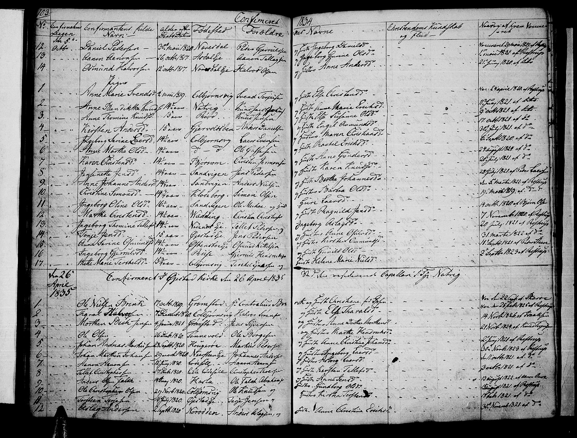 Øyestad sokneprestkontor, SAK/1111-0049/F/Fb/L0005: Parish register (copy) no. B 5, 1833-1843, p. 103