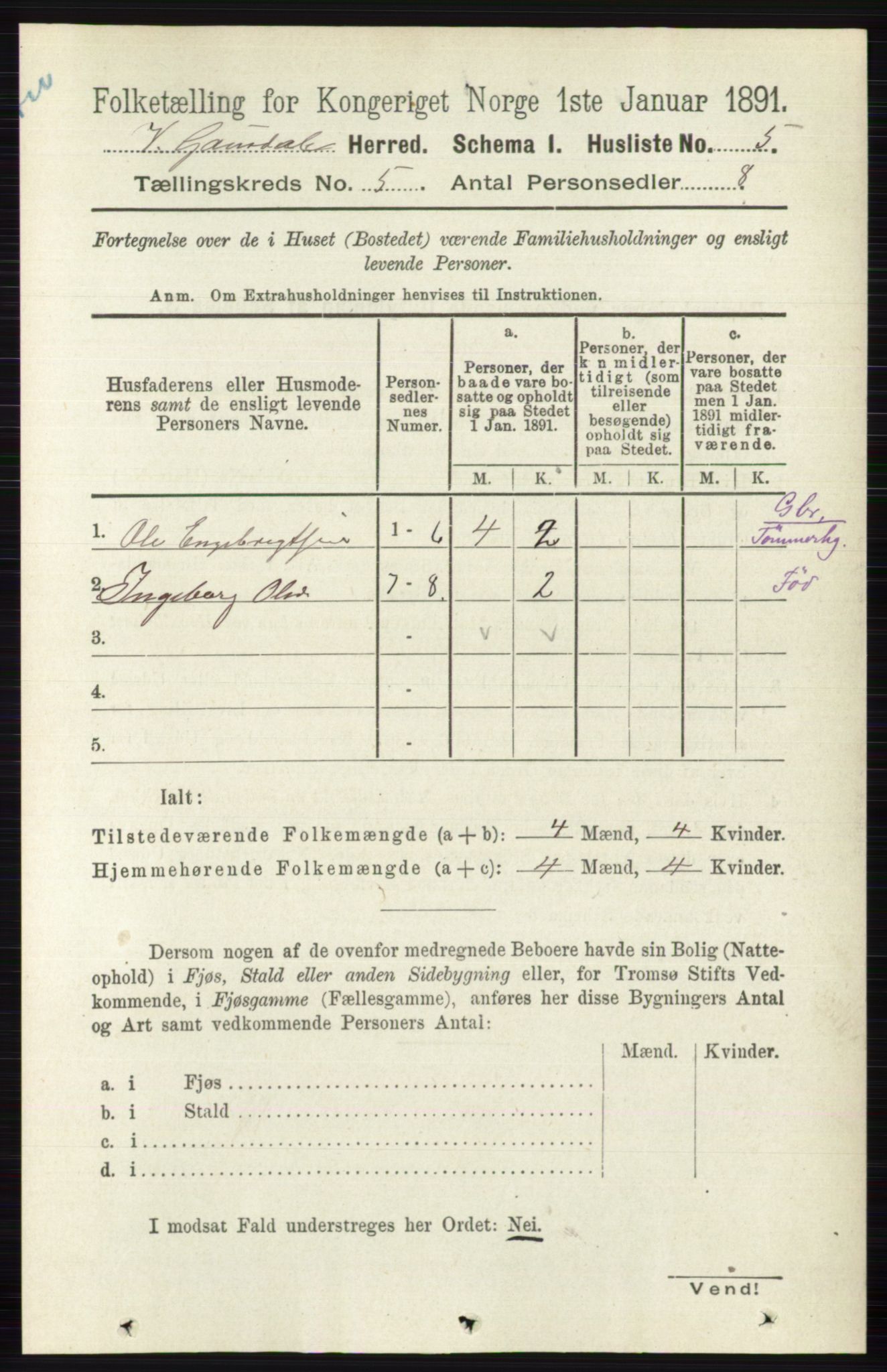 RA, 1891 census for 0523 Vestre Gausdal, 1891, p. 2122