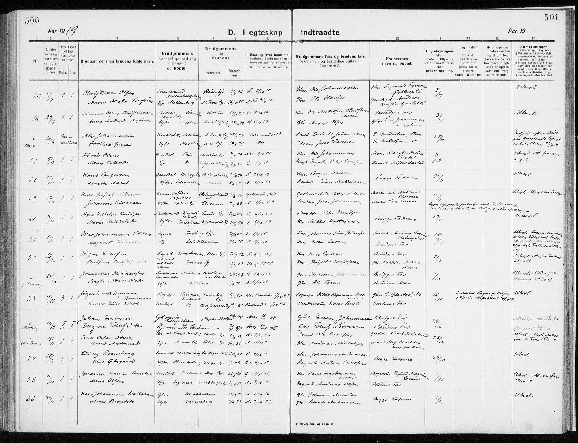 Ringsaker prestekontor, AV/SAH-PREST-014/K/Ka/L0020: Parish register (official) no. 20, 1913-1922, p. 500-501