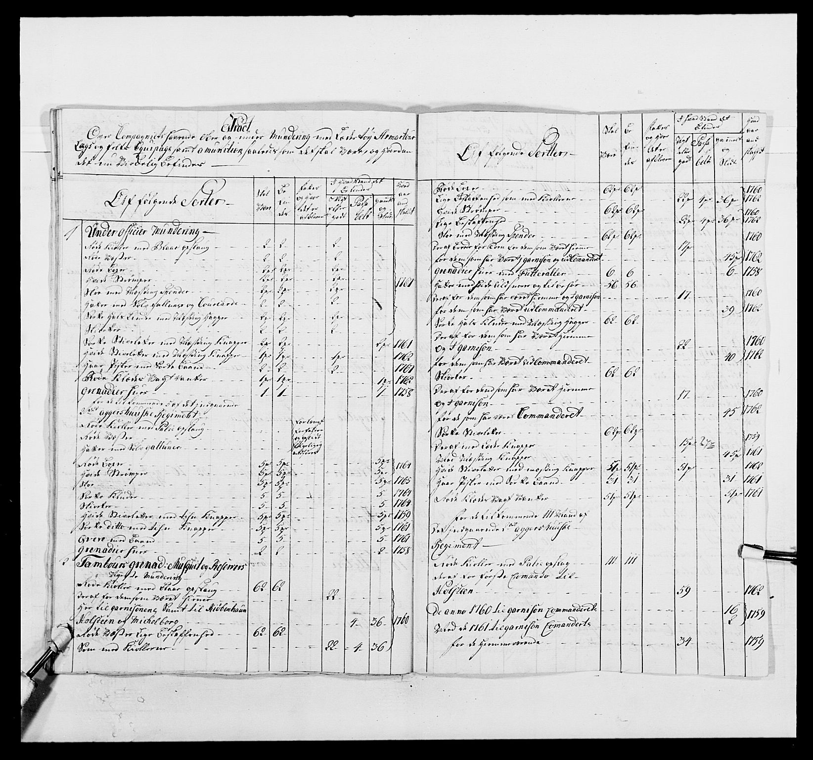 Kommanderende general (KG I) med Det norske krigsdirektorium, AV/RA-EA-5419/E/Ea/L0496: 1. Smålenske regiment, 1765-1767, p. 401